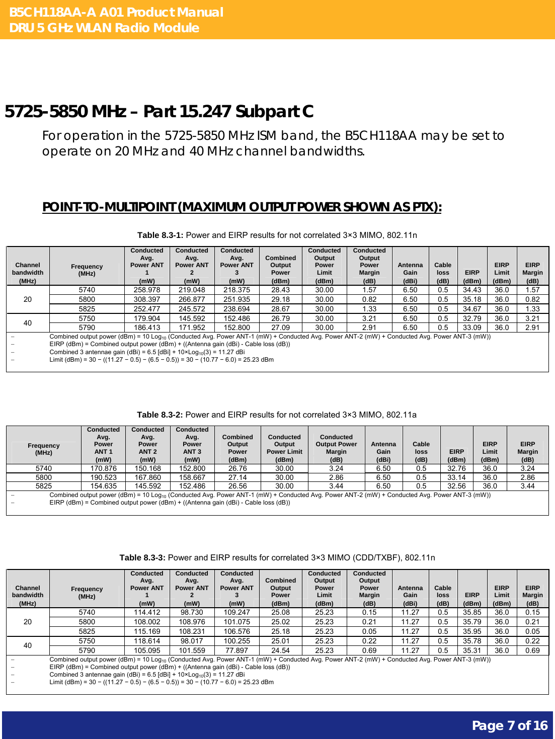 B5CH118AA-A A01 Product Manual DRU 5 GHz WLAN Radio Module       Page 7 of 16     5725-5850 MHz – Part 15.247 Subpart C For operation in the 5725-5850 MHz ISM band, the B5CH118AA may be set to operate on 20 MHz and 40 MHz channel bandwidths.  POINT-TO-MULTIPOINT (MAXIMUM OUTPUT POWER SHOWN AS PTX):  Table 8.3-1: Power and EIRP results for not correlated 3×3 MIMO, 802.11n Channel bandwidth  Frequency (MHz)   Conducted Avg. Power ANT 1  Conducted Avg. Power ANT 2  Conducted Avg. Power ANT 3  Combined Output Power  Conducted Output Power Limit Conducted Output Power Margin  Antenna Gain  Cable loss  EIRP  EIRP Limit  EIRP Margin (MHz)  (mW)  (mW)  (mW)  (dBm)  (dBm)  (dB)  (dBi)  (dB)  (dBm)  (dBm)  (dB) 20 5740 258.978 219.048 218.375 28.43 30.00  1.57  6.50 0.5 34.43 36.0  1.57 5800 308.397 266.877 251.935 29.18 30.00  0.82  6.50 0.5 35.18 36.0  0.82 5825 252.477 245.572 238.694 28.67 30.00  1.33  6.50 0.5 34.67 36.0  1.33 40  5750 179.904 145.592 152.486 26.79 30.00  3.21  6.50 0.5 32.79 36.0  3.21 5790 186.413 171.952 152.800 27.09 30.00  2.91  6.50 0.5 33.09 36.0  2.91   Combined output power (dBm) = 10 Log10 (Conducted Avg. Power ANT-1 (mW) + Conducted Avg. Power ANT-2 (mW) + Conducted Avg. Power ANT-3 (mW))   EIRP (dBm) = Combined output power (dBm) + ((Antenna gain (dBi) - Cable loss (dB))   Combined 3 antennae gain (dBi) = 6.5 [dBi] + 10×Log10(3) = 11.27 dBi   Limit (dBm) = 30 − ((11.27 − 0.5) − (6.5 − 0.5)) = 30 − (10.77 − 6.0) = 25.23 dBm    Table 8.3-2: Power and EIRP results for not correlated 3×3 MIMO, 802.11a Frequency (MHz)   Conducted Avg. Power ANT 1  Conducted Avg. Power ANT 2  Conducted Avg. Power ANT 3  Combined Output Power  Conducted Output Power Limit Conducted Output Power Margin  Antenna Gain  Cable loss  EIRP  EIRP Limit  EIRP Margin (mW)  (mW)  (mW)  (dBm)  (dBm)  (dB)  (dBi)  (dB)  (dBm)  (dBm)  (dB) 5740 170.876 150.168 152.800 26.76 30.00  3.24  6.50 0.5 32.76 36.0  3.24 5800 190.523 167.860 158.667 27.14 30.00  2.86  6.50 0.5 33.14 36.0  2.86 5825 154.635 145.592 152.486 26.56 30.00  3.44  6.50 0.5 32.56 36.0  3.44   Combined output power (dBm) = 10 Log10 (Conducted Avg. Power ANT-1 (mW) + Conducted Avg. Power ANT-2 (mW) + Conducted Avg. Power ANT-3 (mW))   EIRP (dBm) = Combined output power (dBm) + ((Antenna gain (dBi) - Cable loss (dB))    Table 8.3-3: Power and EIRP results for correlated 3×3 MIMO (CDD/TXBF), 802.11n Channel bandwidth  Frequency (MHz)   Conducted Avg. Power ANT 1  Conducted Avg. Power ANT 2  Conducted Avg. Power ANT 3  Combined Output Power  Conducted Output Power Limit Conducted Output Power Margin  Antenna Gain  Cable loss  EIRP  EIRP Limit  EIRP Margin (MHz)  (mW)  (mW)  (mW)  (dBm)  (dBm)  (dB)  (dBi)  (dB)  (dBm)  (dBm)  (dB) 20 5740 114.412 98.730 109.247 25.08 25.23  0.15 11.27 0.5 35.85 36.0  0.15 5800 108.002 108.976 101.075 25.02 25.23  0.21 11.27 0.5 35.79 36.0  0.21 5825 115.169 108.231 106.576 25.18 25.23  0.05 11.27 0.5 35.95 36.0  0.05 40  5750 118.614 98.017 100.255 25.01 25.23  0.22 11.27 0.5 35.78 36.0  0.22 5790 105.095 101.559 77.897 24.54 25.23  0.69 11.27 0.5 35.31 36.0  0.69   Combined output power (dBm) = 10 Log10 (Conducted Avg. Power ANT-1 (mW) + Conducted Avg. Power ANT-2 (mW) + Conducted Avg. Power ANT-3 (mW))   EIRP (dBm) = Combined output power (dBm) + ((Antenna gain (dBi) - Cable loss (dB))   Combined 3 antennae gain (dBi) = 6.5 [dBi] + 10×Log10(3) = 11.27 dBi   Limit (dBm) = 30 − ((11.27 − 0.5) − (6.5 − 0.5)) = 30 − (10.77 − 6.0) = 25.23 dBm  