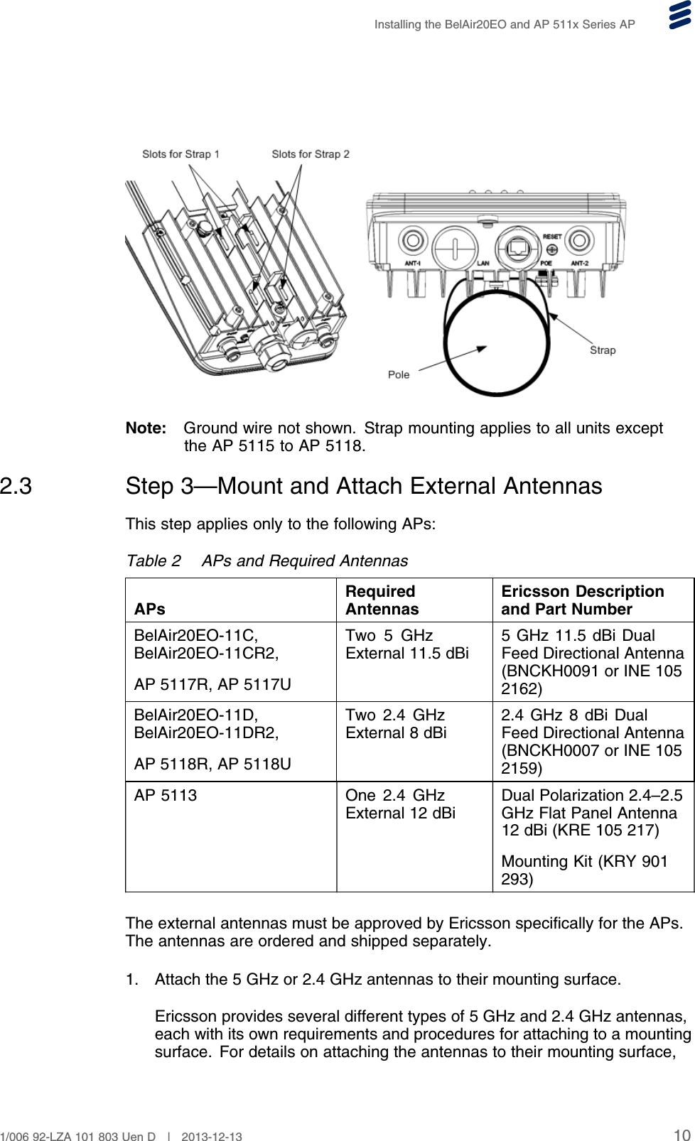 Installing the BelAir20EO and AP 511x Series APNote: Ground wire not shown. Strap mounting applies to all units exceptthe AP 5115 to AP 5118.2.3 Step 3—Mount and Attach External AntennasThis step applies only to the following APs:Table 2 APs and Required AntennasAPsRequiredAntennasEricsson Descriptionand Part NumberBelAir20EO-11C,BelAir20EO-11CR2,AP 5117R, AP 5117UTwo 5 GHzExternal 11.5 dBi 5 GHz 11.5 dBi DualFeed Directional Antenna(BNCKH0091 or INE 1052162)BelAir20EO-11D,BelAir20EO-11DR2,AP 5118R, AP 5118UTwo 2.4 GHzExternal 8 dBi 2.4 GHz 8 dBi DualFeed Directional Antenna(BNCKH0007 or INE 1052159)AP 5113 One 2.4 GHzExternal 12 dBi Dual Polarization 2.4–2.5GHz Flat Panel Antenna12 dBi (KRE 105 217)Mounting Kit (KRY 901293)The external antennas must be approved by Ericsson specifically for the APs.The antennas are ordered and shipped separately.1. Attach the 5 GHz or 2.4 GHz antennas to their mounting surface.Ericsson provides several different types of 5 GHz and 2.4 GHz antennas,each with its own requirements and procedures for attaching to a mountingsurface. For details on attaching the antennas to their mounting surface,101/006 92-LZA 101 803 Uen D | 2013-12-13