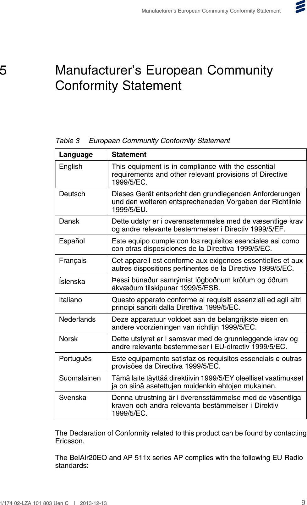 Manufacturer’s European Community Conformity Statement5 Manufacturer’s European CommunityConformity StatementTable 3 European Community Conformity StatementLanguage StatementEnglish This equipment is in compliance with the essentialrequirements and other relevant provisions of Directive1999/5/EC.Deutsch Dieses Gerät entspricht den grundlegenden Anforderungenund den weiteren entsprecheneden Vorgaben der Richtlinie1999/5/EU.Dansk Dette udstyr er i overensstemmelse med de væsentlige kravog andre relevante bestemmelser i Directiv 1999/5/EF.Español Este equipo cumple con los requisitos esenciales asi comocon otras disposiciones de la Directiva 1999/5/EC.Français Cet appareil est conforme aux exigences essentielles et auxautres dispositions pertinentes de la Directive 1999/5/EC.Íslenska Þessi búnaður samrýmist lögboðnum kröfum og öðrumákvæðum tilskipunar 1999/5/ESB.Italiano Questo apparato conforme ai requisiti essenziali ed agli altriprincipi sanciti dalla Direttiva 1999/5/EC.Nederlands Deze apparatuur voldoet aan de belangrijkste eisen enandere voorzieningen van richtlijn 1999/5/EC.Norsk Dette utstyret er i samsvar med de grunnleggende krav ogandre relevante bestemmelser i EU-directiv 1999/5/EC.Português Este equipamento satisfaz os requisitos essenciais e outrasprovisões da Directiva 1999/5/EC.Suomalainen Tämä laite täyttää direktiivin 1999/5/EY oleelliset vaatimuksetja on siinä asetettujen muidenkin ehtojen mukainen.Svenska Denna utrustning är i överensstämmelse med de väsentligakraven och andra relevanta bestämmelser i Direktiv1999/5/EC.The Declaration of Conformity related to this product can be found by contactingEricsson.The BelAir20EO and AP 511x series AP complies with the following EU Radiostandards:91/174 02-LZA 101 803 Uen C | 2013-12-13