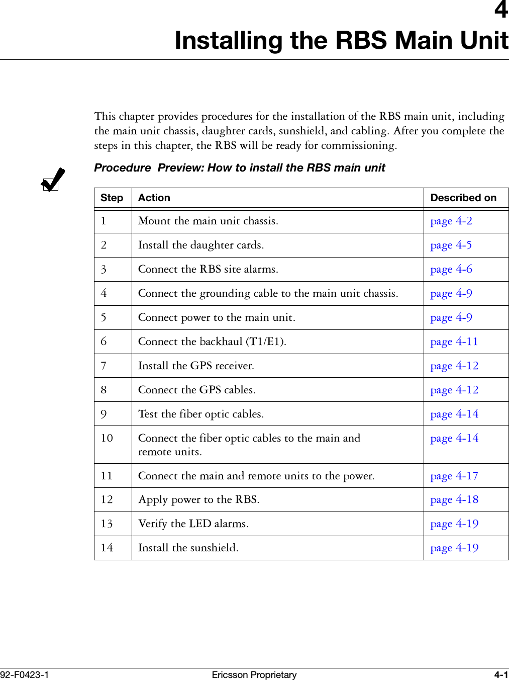 92-F0423-1 Ericsson Proprietary 4-14Installing the RBS Main Unit7KLVFKDSWHUSURYLGHVSURFHGXUHVIRUWKHLQVWDOODWLRQRIWKH5%6PDLQXQLWLQFOXGLQJWKHPDLQXQLWFKDVVLVGDXJKWHUFDUGVVXQVKLHOGDQGFDEOLQJ$IWHU\RXFRPSOHWHWKHVWHSVLQWKLVFKDSWHUWKH5%6ZLOOEHUHDG\IRUFRPPLVVLRQLQJProcedure  Preview: How to install the RBS main unitStep Action Described on 0RXQWWKHPDLQXQLWFKDVVLV SDJH  ,QVWDOOWKHGDXJKWHUFDUGV SDJH  &amp;RQQHFWWKH5%6VLWHDODUPV SDJH  &amp;RQQHFWWKHJURXQGLQJFDEOHWRWKHPDLQXQLWFKDVVLV SDJH  &amp;RQQHFWSRZHUWRWKHPDLQXQLW SDJH  &amp;RQQHFWWKHEDFNKDXO7( SDJH  ,QVWDOOWKH*36UHFHLYHU SDJH  &amp;RQQHFWWKH*36FDEOHV SDJH  7HVWWKHILEHURSWLFFDEOHV SDJH  &amp;RQQHFWWKHILEHURSWLFFDEOHVWRWKHPDLQDQGUHPRWHXQLWVSDJH  &amp;RQQHFWWKHPDLQDQGUHPRWHXQLWVWRWKHSRZHU SDJH  $SSO\SRZHUWRWKH5%6 SDJH  9HULI\WKH/('DODUPV SDJH  ,QVWDOOWKHVXQVKLHOG SDJH 