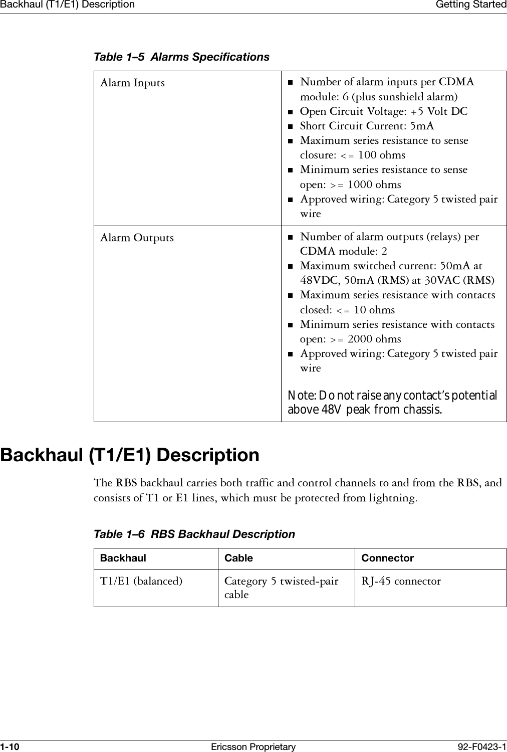 Backhaul (T1/E1) Description Getting Started1-10 Ericsson Proprietary 92-F0423-1Backhaul (T1/E1) Description7KH5%6EDFNKDXOFDUULHVERWKWUDIILFDQGFRQWUROFKDQQHOVWRDQGIURPWKH5%6DQGFRQVLVWVRI7RU(OLQHVZKLFKPXVWEHSURWHFWHGIURPOLJKWQLQJTable 1&ndash;5  Alarms Specifications$ODUP,QSXWV 1XPEHURIDODUPLQSXWVSHU&amp;'0$PRGXOHSOXVVXQVKLHOGDODUP2SHQ&amp;LUFXLW9ROWDJH9ROW'&amp;6KRUW&amp;LUFXLW&amp;XUUHQWP$0D[LPXPVHULHVUHVLVWDQFHWRVHQVHFORVXUH RKPV0LQLPXPVHULHVUHVLVWDQFHWRVHQVHRSHQ ! RKPV$SSURYHGZLULQJ&amp;DWHJRU\WZLVWHGSDLUZLUH$ODUP2XWSXWV 1XPEHURIDODUPRXWSXWVUHOD\VSHU&amp;'0$PRGXOH0D[LPXPVZLWFKHGFXUUHQWP$DW9'&amp;P$506DW9$&amp;5060D[LPXPVHULHVUHVLVWDQFHZLWKFRQWDFWVFORVHG RKPV0LQLPXPVHULHVUHVLVWDQFHZLWKFRQWDFWVRSHQ! RKPV$SSURYHGZLULQJ&amp;DWHJRU\WZLVWHGSDLUZLUHNote: Do not raise any contact&rsquo;s potential above 48V peak from chassis.Table 1&ndash;6  RBS Backhaul DescriptionBackhaul Cable Connector7(EDODQFHG &amp;DWHJRU\WZLVWHGSDLUFDEOH5-FRQQHFWRU
