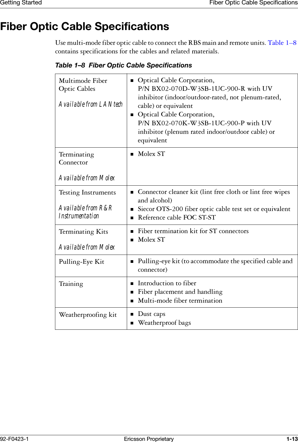 Getting Started Fiber Optic Cable Specifications92-F0423-1 Ericsson Proprietary 1-13Fiber Optic Cable Specifications8VHPXOWLPRGHILEHURSWLFFDEOHWRFRQQHFWWKH5%6PDLQDQGUHPRWHXQLWV7DEOH &yen;FRQWDLQVVSHFLILFDWLRQVIRUWKHFDEOHVDQGUHODWHGPDWHULDOVTable 1&ndash;8  Fiber Optic Cable Specifications0XOWLPRGH)LEHU2SWLF&amp;DEOHVAvailable from LANtech2SWLFDO&amp;DEOH&amp;RUSRUDWLRQ31%;':6%8&amp;5ZLWK89LQKLELWRULQGRRURXWGRRUUDWHGQRWSOHQXPUDWHGFDEOHRUHTXLYDOHQW2SWLFDO&amp;DEOH&amp;RUSRUDWLRQ31%;.:6%8&amp;3ZLWK89LQKLELWRUSOHQXPUDWHGLQGRRURXWGRRUFDEOHRUHTXLYDOHQW7HUPLQDWLQJ&amp;RQQHFWRUAvailable from Molex0ROH[677HVWLQJ,QVWUXPHQWVAvailable from R&amp;R Instrumentation&amp;RQQHFWRUFOHDQHUNLWOLQWIUHHFORWKRUOLQWIUHHZLSHVDQGDOFRKRO6LHFRU276ILEHURSWLFFDEOHWHVWVHWRUHTXLYDOHQW5HIHUHQFHFDEOH)2&amp;67677HUPLQDWLQJ.LWVAvailable from Molex)LEHUWHUPLQDWLRQNLWIRU67FRQQHFWRUV0ROH[673XOOLQJ(\H.LW 3XOOLQJH\HNLWWRDFFRPPRGDWHWKHVSHFLILHGFDEOHDQGFRQQHFWRU7UDLQLQJ ,QWURGXFWLRQWRILEHU)LEHUSODFHPHQWDQGKDQGOLQJ0XOWLPRGHILEHUWHUPLQDWLRQ:HDWKHUSURRILQJNLW 'XVWFDSV:HDWKHUSURRIEDJV