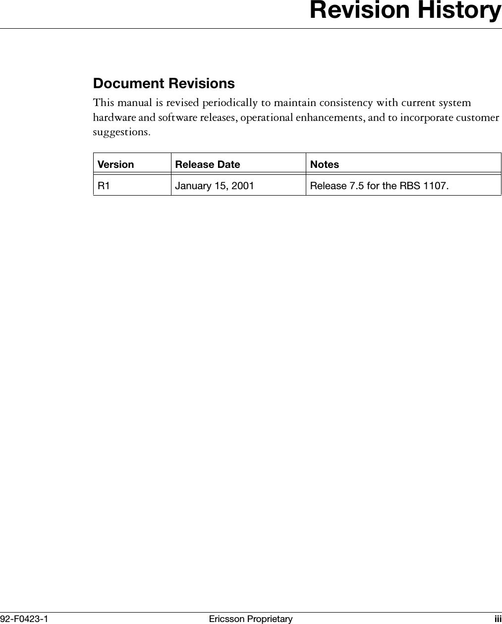 92-F0423-1 Ericsson Proprietary iiiRevision HistoryDocument Revisions7KLVPDQXDOLVUHYLVHGSHULRGLFDOO\WRPDLQWDLQFRQVLVWHQF\ZLWKFXUUHQWV\VWHPKDUGZDUHDQGVRIWZDUHUHOHDVHVRSHUDWLRQDOHQKDQFHPHQWVDQGWRLQFRUSRUDWHFXVWRPHUVXJJHVWLRQVVersion Release Date NotesR1 January 15, 2001 Release 7.5 for the RBS 1107.