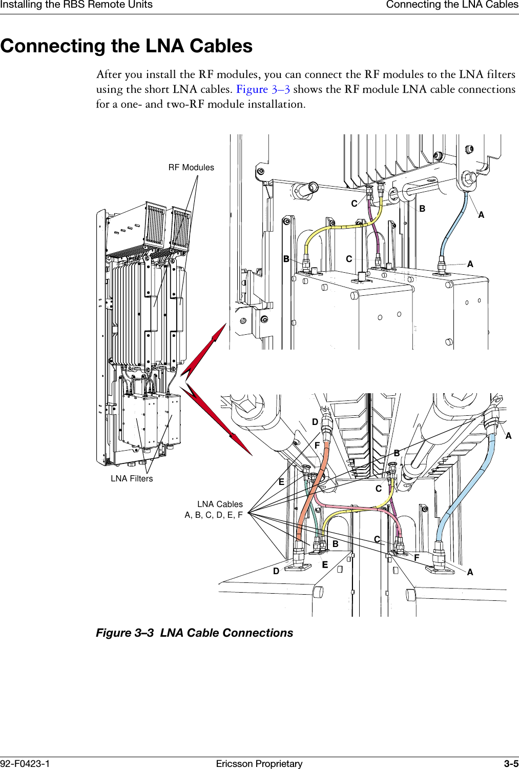 Installing the RBS Remote Units Connecting the LNA Cables92-F0423-1 Ericsson Proprietary 3-5Connecting the LNA Cables$IWHU\RXLQVWDOOWKH5)PRGXOHV\RXFDQFRQQHFWWKH5)PRGXOHVWRWKH/1$ILOWHUVXVLQJWKHVKRUW/1$FDEOHV)LJXUH &yen;VKRZVWKH5)PRGXOH/1$FDEOHFRQQHFWLRQVIRUDRQHDQGWZR5)PRGXOHLQVWDOODWLRQFigure 3&ndash;3  LNA Cable ConnectionsXYZAABECCDDFEFBAABBCCRF ModulesLNA CablesA, B, C, D, E, FLNA Filters
