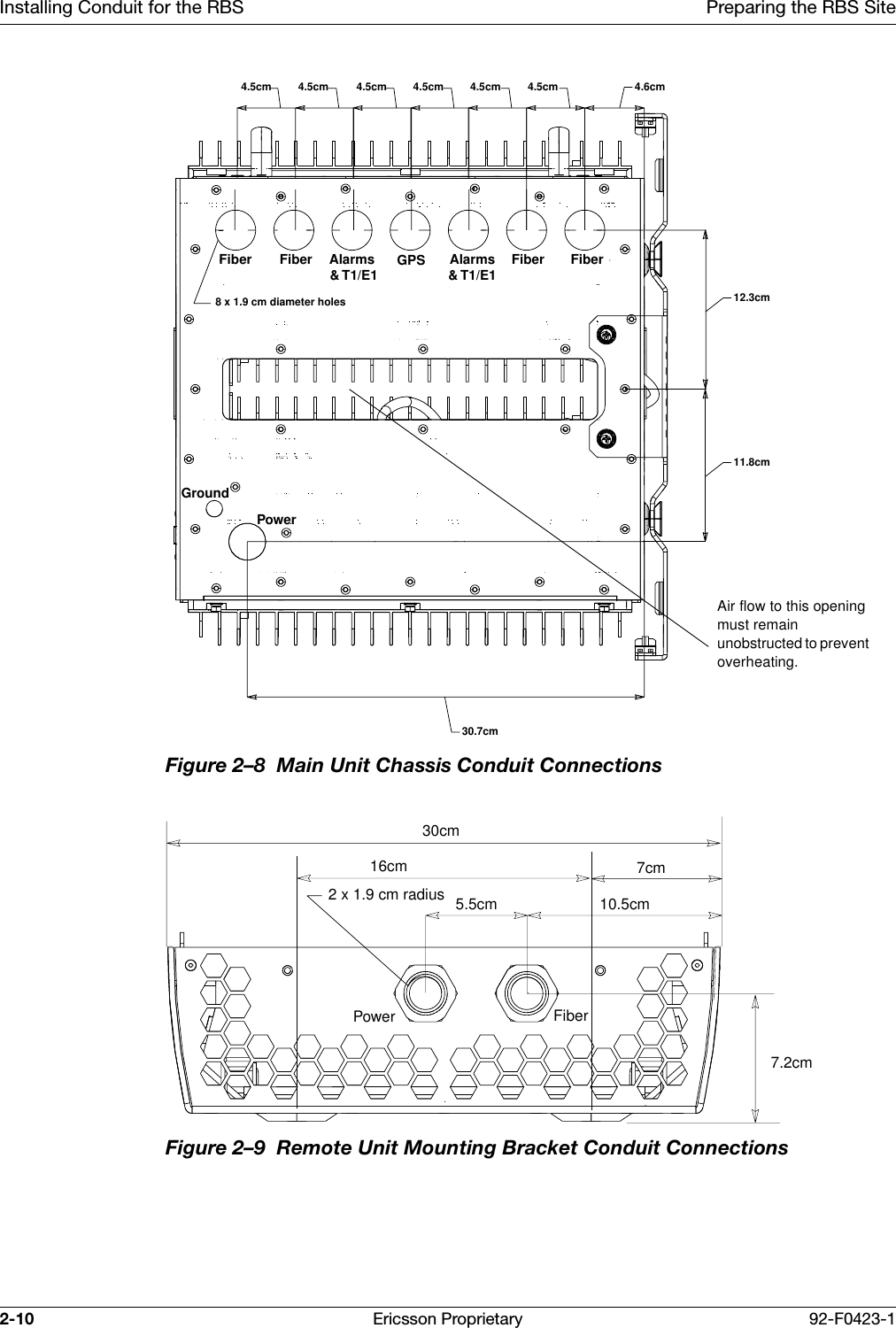 Installing Conduit for the RBS Preparing the RBS Site2-10 Ericsson Proprietary 92-F0423-1Figure 2&ndash;8  Main Unit Chassis Conduit ConnectionsFigure 2&ndash;9  Remote Unit Mounting Bracket Conduit Connections30.7cm4.5cm 4.5cm 4.5cm 4.5cm 4.5cm 4.5cm 4.6cm12.3cm11.8cmFiberFiber Fiber FiberAlarms &amp; T1/E1 Alarms&amp; T1/E1GPSGroundPower8 x 1.9 cm diameter holesAir flow to this opening must remain unobstructed to prevent overheating.5.5cm 10.5cm7cm30cm7.2cmPower Fiber16cm2 x 1.9 cm radius