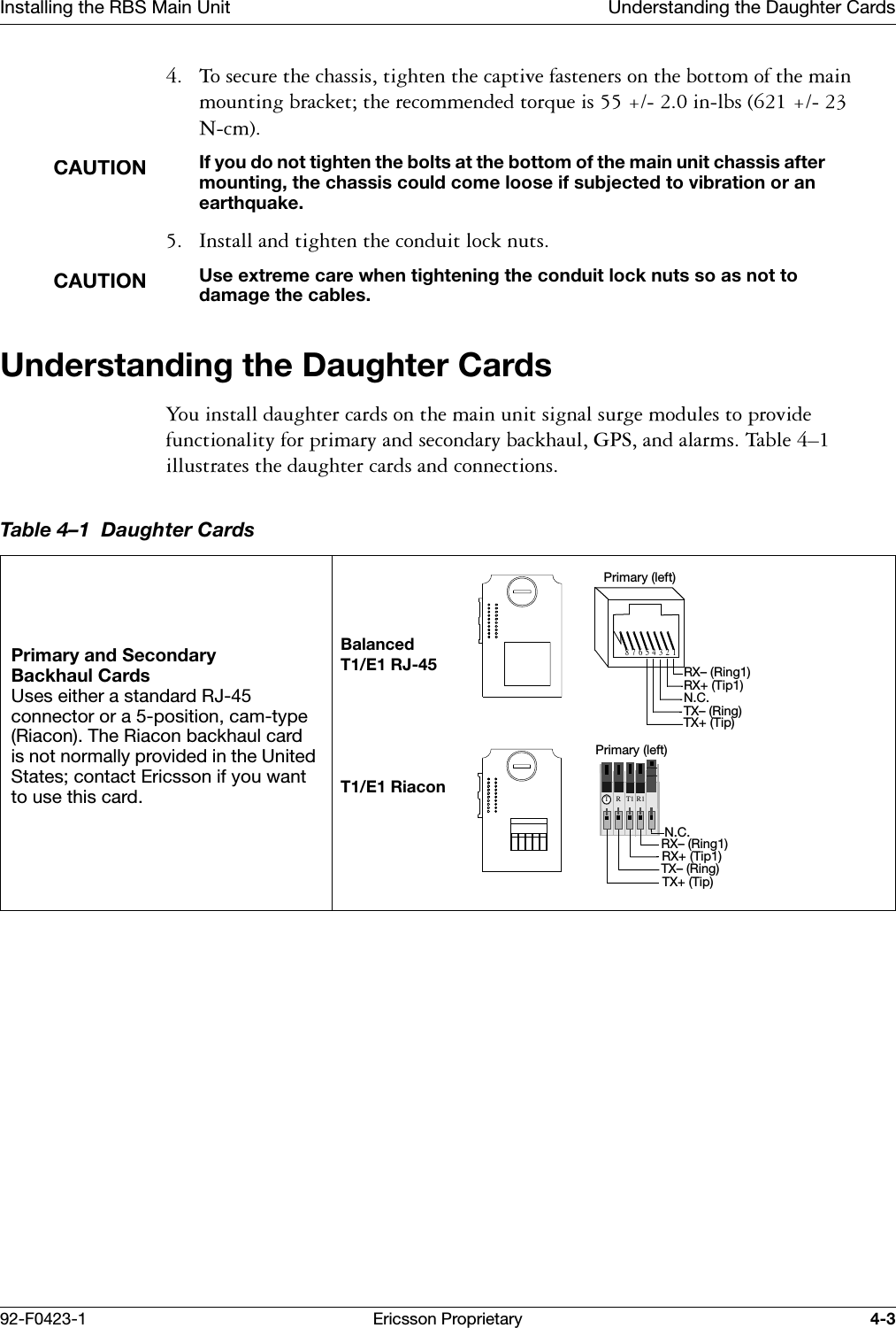 Installing the RBS Main Unit Understanding the Daughter Cards92-F0423-1 Ericsson Proprietary 4-3 7RVHFXUHWKHFKDVVLVWLJKWHQWKHFDSWLYHIDVWHQHUVRQWKHERWWRPRIWKHPDLQPRXQWLQJEUDFNHWWKHUHFRPPHQGHGWRUTXHLVLQOEV1FPCAUTIONIf you do not tighten the bolts at the bottom of the main unit chassis after mounting, the chassis could come loose if subjected to vibration or an earthquake. ,QVWDOODQGWLJKWHQWKHFRQGXLWORFNQXWVCAUTIONUse extreme care when tightening the conduit lock nuts so as not to damage the cables.Understanding the Daughter Cards<RXLQVWDOOGDXJKWHUFDUGVRQWKHPDLQXQLWVLJQDOVXUJHPRGXOHVWRSURYLGHIXQFWLRQDOLW\IRUSULPDU\DQGVHFRQGDU\EDFNKDXO*36DQGDODUPV7DEOH &yen;LOOXVWUDWHVWKHGDXJKWHUFDUGVDQGFRQQHFWLRQVTable 4&ndash;1  Daughter CardsPrimary and Secondary Backhaul CardsUses either a standard RJ-45 connector or a 5-position, cam-type (Riacon). The Riacon backhaul card is not normally provided in the United States; contact Ericsson if you want to use this card.8 7 6 5 4 3 2 1RX&ndash; (Ring1)RX+ (Tip1)N.C.TX&ndash; (Ring)TX+ (Tip)Primary (left)RT1R1TRX&ndash; (Ring1)TX+ (Tip)TX&ndash; (Ring)RX+ (Tip1)Primary (left)N.C.Balanced T1/E1 RJ-45T1/E1 Riacon