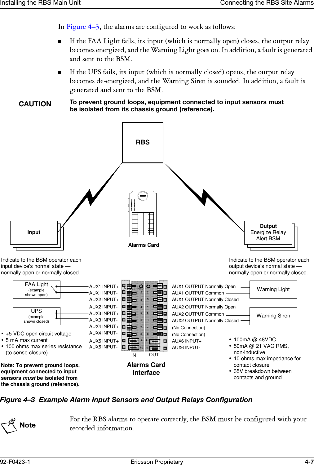 Installing the RBS Main Unit Connecting the RBS Site Alarms92-F0423-1 Ericsson Proprietary 4-7,Q)LJXUH &yen;WKHDODUPVDUHFRQILJXUHGWRZRUNDVIROORZV,IWKH)$$/LJKWIDLOVLWVLQSXWZKLFKLVQRUPDOO\RSHQFORVHVWKHRXWSXWUHOD\EHFRPHVHQHUJL]HGDQGWKH:DUQLQJ/LJKWJRHVRQ,QDGGLWLRQDIDXOWLVJHQHUDWHGDQGVHQWWRWKH%60,IWKH836IDLOVLWVLQSXWZKLFKLVQRUPDOO\FORVHGRSHQVWKHRXWSXWUHOD\EHFRPHVGHHQHUJL]HGDQGWKH:DUQLQJ6LUHQLVVRXQGHG,QDGGLWLRQDIDXOWLVJHQHUDWHGDQGVHQWWRWKH%60CAUTIONTo prevent ground loops, equipment connected to input sensors must be isolated from its chassis ground (reference).Figure 4&ndash;3  Example Alarm Input Sensors and Output Relays Configuration Note)RUWKH5%6DODUPVWRRSHUDWHFRUUHFWO\WKH%60PXVWEHFRQILJXUHGZLWK\RXUUHFRUGHGLQIRUPDWLRQ+5 VDC open circuit voltage5 mA max current100 ohms max series resistance(to sense closure)Note: To prevent ground loops,equipment connected to inputsensors must be isolated fromthe chassis ground (reference).Input OutputEnergize RelayAlert BSMAUX1 INPUT+AUX1 OUTPUT CommonAUX1 OUTPUT Normally ClosedAUX2 OUTPUT Normally OpenAUX3 INPUT-2345678123456781 1910910AUX1 OUTPUT Normally OpenIN J1OUTJ2AUX1 INPUT-AUX4 INPUT+AUX4 INPUT-AUX5 INPUT+AUX5 INPUT-AUX2 INPUT+AUX2 INPUT-AUX3 INPUT+AUX6 INPUT+AUX6 INPUT-AUX2 OUTPUT CommonAUX2 OUTPUT Normally Closed(No Connection)(No Connection)FAA Light(exampleshown open)UPS(exampleshown closed)Warning LightWarning SirenAlarms CardAlarms CardInterface100mA @ 48VDC50mA @ 21 VAC RMS,non-inductive10 ohms max impedance forcontact closure35V breakdown betweencontacts and groundIndicate to the BSM operator eachinput device's normal state &mdash;normally open or normally closed.Indicate to the BSM operator eachoutput device's normal state &mdash;normally open or normally closed. AUX0 NO (1)2345678123456781 1910910RBS
