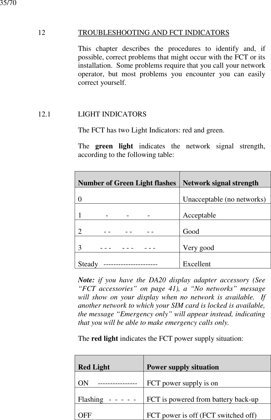 35/7012 TROUBLESHOOTING AND FCT INDICATORSThis chapter describes the procedures to identify and, ifpossible, correct problems that might occur with the FCT or itsinstallation.  Some problems require that you call your networkoperator, but most problems you encounter you can easilycorrect yourself.12.1 LIGHT INDICATORSThe FCT has two Light Indicators: red and green.The  green light indicates the network signal strength,according to the following table:Number of Green Light flashes Network signal strength0 Unacceptable (no networks)1             -          -          - Acceptable2            - -        - -        - - Good3          - - -      - - -      - - - Very goodSteady   ---------------------- ExcellentNote: if you have the DA20 display adapter accessory (See“FCT accessories” on page 41), a “No networks” messagewill show on your display when no network is available.  Ifanother network to which your SIM card is locked is available,the message “Emergency only” will appear instead, indicatingthat you will be able to make emergency calls only.The red light indicates the FCT power supply situation:Red Light Power supply situationON     ---------------- FCT power supply is onFlashing   -  -  -  -  - FCT is powered from battery back-upOFF FCT power is off (FCT switched off)