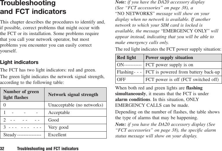 Troubleshooting and FCT indicatorsThis chapter describes the procedures to identify and,if possible, correct problems that might occur withthe FCT or its installation. Some problems requirethat you call your network operator, but mostproblems you encounter you can easily correctyourself.Light indicatorsThe FCT has two light indicators: red and green.The green light indicates the network signal strength,according to the following table:Number of green Network signal strengthlight flashes0 Unacceptable (no networks)1    -       -       -   Acceptable2   - -     - -     - -  Good3  - - -   - - -   - - - Very goodSteady--------------- ExcellentNote: if you have the DA20 accessory display(See “FCT accessories” on page 38), a “NO NETWORKS” message will show on yourdisplay when no network is available. If anothernetwork to which your SIM card is locked isavailable, the message “EMERGENCY ONLY” willappear instead, indicating that you will be able tomake emergency calls only.The red light indicates the FCT power supply situation:Red light Power supply situationON----------- FCT power supply is onFlashing- - - FCT is powered from battery back-upOFF FCT power is off (FCT switched off)When both red and green lights are flashingsimultaneously, it means that the FCT is underalarm conditions. In this situation, ONLYEMERGENCY CALLS can be made.Depending on the number of flashes, the table showsthe type of alarms that may be happening.Note: if you have the DA20 accessory display (See“FCT accessories” on page 38), the specific alarmstatus message will show on your display.32 Troubleshooting and FCT indicators