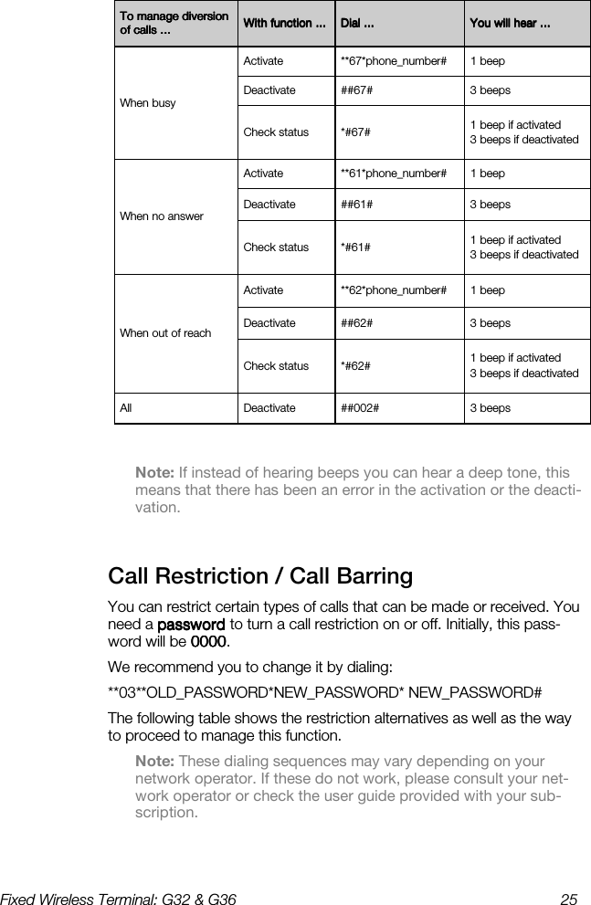 Fixed Wireless Terminal: G32 &amp; G36  25    Note: If instead of hearing beeps you can hear a deep tone, this means that there has been an error in the activation or the deacti-vation. Call Restriction / Call Barring    You can restrict certain types of calls that can be made or received. You need a password password password password to turn a call restriction on or off. Initially, this pass-word will be 0000000000000000.   We recommend you to change it by dialing: **03**OLD_PASSWORD*NEW_PASSWORD* NEW_PASSWORD# The following table shows the restriction alternatives as well as the way to proceed to manage this function. Note: These dialing sequences may vary depending on your network operator. If these do not work, please consult your net-work operator or check the user guide provided with your sub-scription.  To manage diversion To manage diversion To manage diversion To manage diversion of calls ...of calls ...of calls ...of calls ...    With function ...With function ...With function ...With function ...     Dial ...Dial ...Dial ...Dial ...     You will hear ...You will hear ...You will hear ...You will hear ...    When busy  Activate  **67*phone_number#  1 beep Deactivate  ##67#  3 beeps Check status  *#67#  1 beep if activated 3 beeps if deactivated When no answer Activate  **61*phone_number#  1 beep Deactivate  ##61#  3 beeps Check status  *#61#  1 beep if activated 3 beeps if deactivated Activate  **62*phone_number#  1 beep Deactivate  ##62#  3 beeps Check status  *#62#  1 beep if activated 3 beeps if deactivated All  Deactivate  ##002#  3 beeps When out of reach 