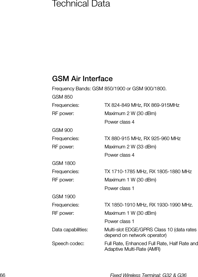 66  Fixed Wireless Terminal: G32 &amp; G36  Technical Data    GSM Air Interface    Frequency Bands: GSM 850/1900 or GSM 900/1800. GSM 850 Frequencies:   TX 824-849 MHz, RX 869-915MHz RF power:     Maximum 2 W (30 dBm)   Power class 4 GSM 900 Frequencies:  TX 880-915 MHz, RX 925-960 MHz RF power:     Maximum 2 W (33 dBm)   Power class 4 GSM 1800 Frequencies:  TX 1710-1785 MHz, RX 1805-1880 MHz RF power:  Maximum 1 W (30 dBm)   Power class 1 GSM 1900 Frequencies:  TX 1850-1910 MHz, RX 1930-1990 MHz. RF power:     Maximum 1 W (30 dBm)   Power class 1 Data capabilities:  Multi-slot EDGE/GPRS Class 10 (data rates depend on network operator) Speech codec:  Full Rate, Enhanced Full Rate, Half Rate and Adaptive Multi-Rate (AMR) 