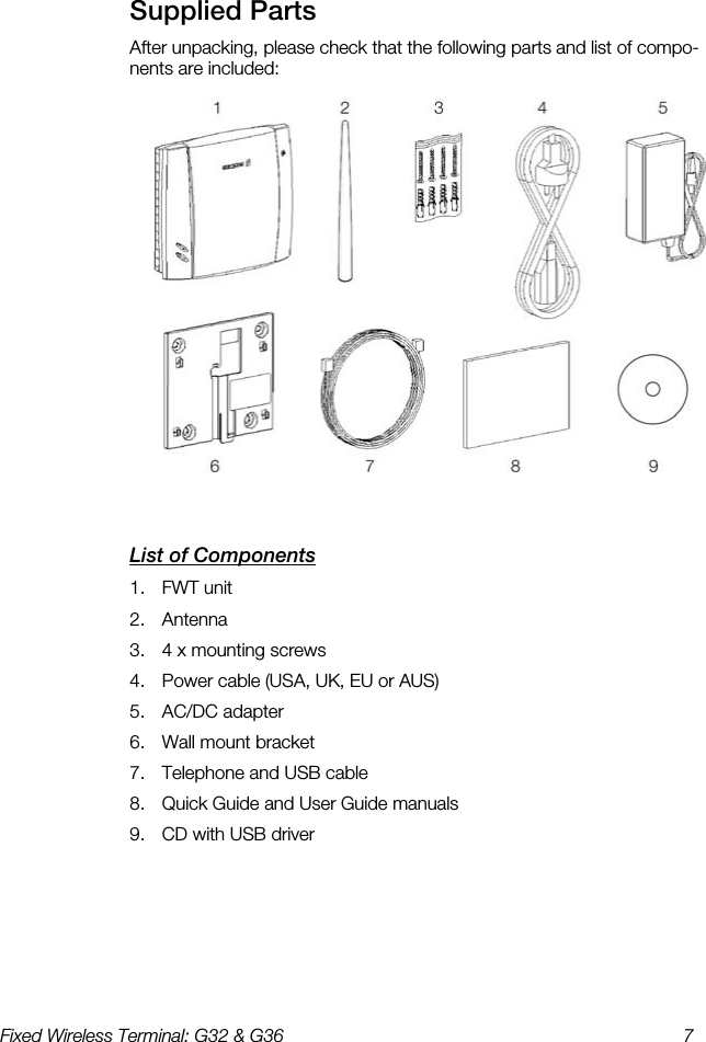 Fixed Wireless Terminal: G32 &amp; G36  7  Supplied Parts    After unpacking, please check that the following parts and list of compo-nents are included:  List of Components    1.  FWT unit 2.  Antenna 3.  4 x mounting screws 4.  Power cable (USA, UK, EU or AUS) 5.  AC/DC adapter 6.  Wall mount bracket 7.  Telephone and USB cable 8.  Quick Guide and User Guide manuals 9.  CD with USB driver 