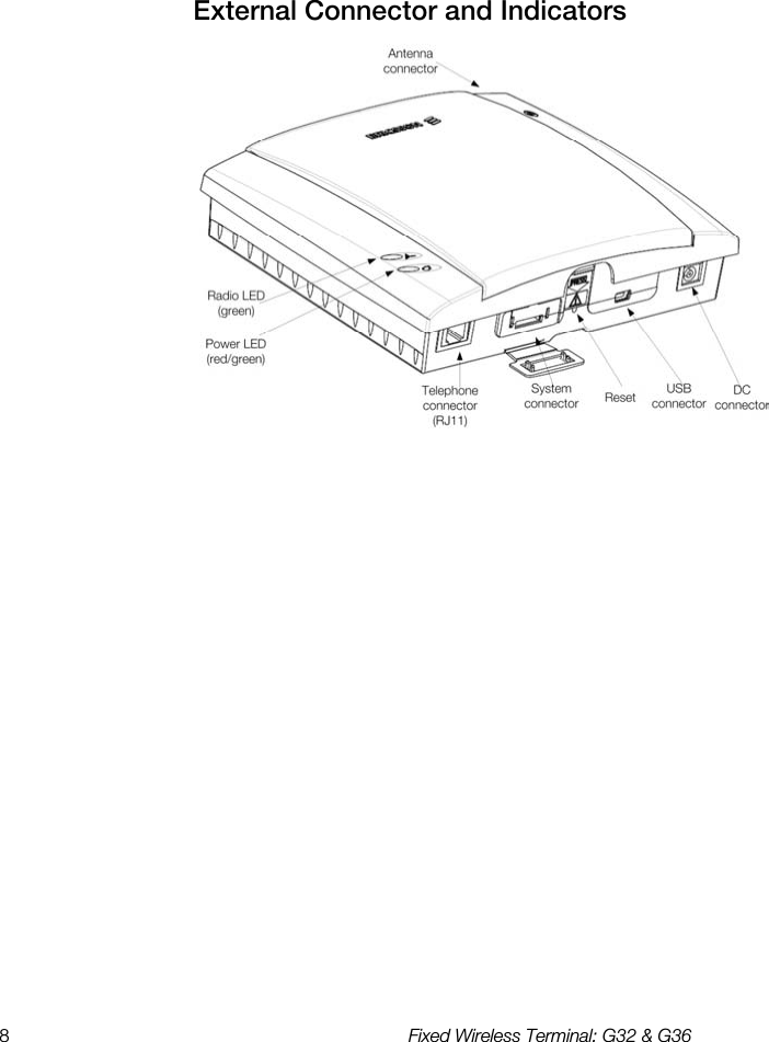 8  Fixed Wireless Terminal: G32 &amp; G36  External Connector and Indicators      