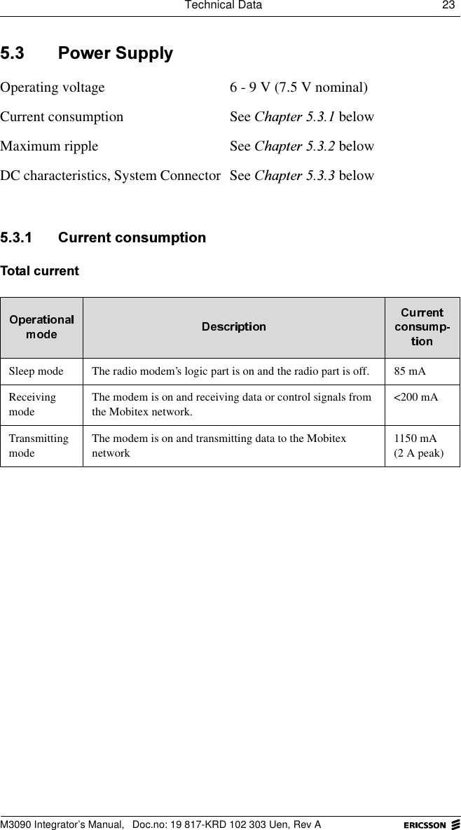 Technical Data 23 M3090 Integrator&rsquo;s Manual,  Doc.no: 19 817-KRD 102 303 Uen, Rev A 3RZHU6XSSO\ &amp;XUUHQWFRQVXPSWLRQ7RWDOFXUUHQWOperating voltage 6 - 9 V (7.5 V nominal)Current consumption See &amp;KDSWHU belowMaximum ripple See &amp;KDSWHU belowDC characteristics, System Connector See &amp;KDSWHU belowSleep mode The radio modem&rsquo;s logic part is on and the radio part is off.  85 mAReceivingmodeThe modem is on and receiving data or control signals from the Mobitex network.<200 mATransmittingmodeThe modem is on and transmitting data to the Mobitex network1150 mA(2 A peak)