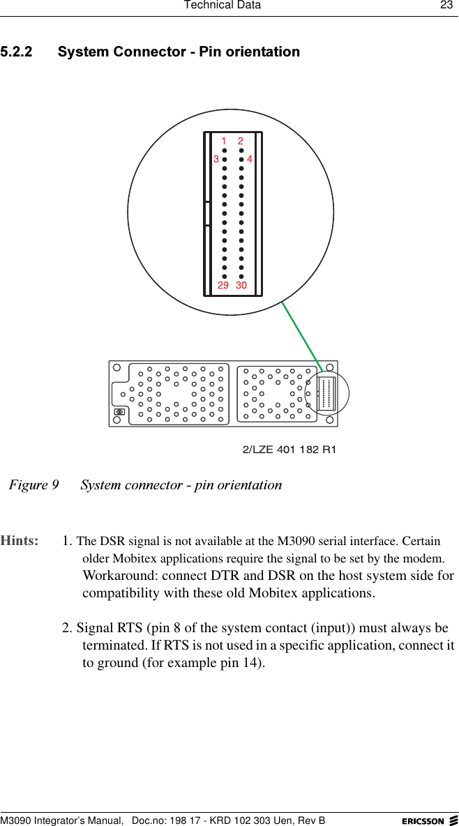 Technical Data 23 M3090 Integrator&rsquo;s Manual,  Doc.no: 198 17 - KRD 102 303 Uen, Rev B 6\VWHP&amp;RQQHFWRU3LQRULHQWDWLRQ+LQWV 1. The DSR signal is not available at the M3090 serial interface. Certain older Mobitex applications require the signal to be set by the modem.Workaround: connect DTR and DSR on the host system side for compatibility with these old Mobitex applications.2. Signal RTS (pin 8 of the system contact (input)) must always be terminated. If RTS is not used in a specific application, connect it to ground (for example pin 14). )LJXUH 6\VWHPFRQQHFWRUSLQRULHQWDWLRQ