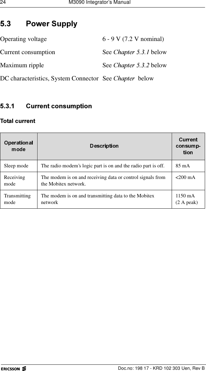24  M3090 Integrator&rsquo;s Manual  Doc.no: 198 17 - KRD 102 303 Uen, Rev B 3RZHU6XSSO\ &amp;XUUHQWFRQVXPSWLRQ7RWDOFXUUHQWOperating voltage 6 - 9 V (7.2 V nominal)Current consumption See &amp;KDSWHU belowMaximum ripple See &amp;KDSWHU belowDC characteristics, System Connector See &amp;KDSWHU belowSleep mode The radio modem&rsquo;s logic part is on and the radio part is off.  85 mAReceivingmodeThe modem is on and receiving data or control signals from the Mobitex network.<200 mATransmittingmodeThe modem is on and transmitting data to the Mobitex network1150 mA(2 A peak)