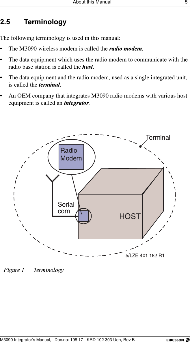 About this Manual 5 M3090 Integrator&rsquo;s Manual,  Doc.no: 198 17 - KRD 102 303 Uen, Rev B 7HUPLQRORJ\The following terminology is used in this manual: &bull; The M3090 wireless modem is called the UDGLRPRGHP.&bull; The data equipment which uses the radio modem to communicate with the radio base station is called the KRVW.&bull; The data equipment and the radio modem, used as a single integrated unit, is called the WHUPLQDO.&bull; An OEM company that integrates M3090 radio modems with various host equipment is called an LQWHJUDWRU.)LJXUH 7HUPLQRORJ\