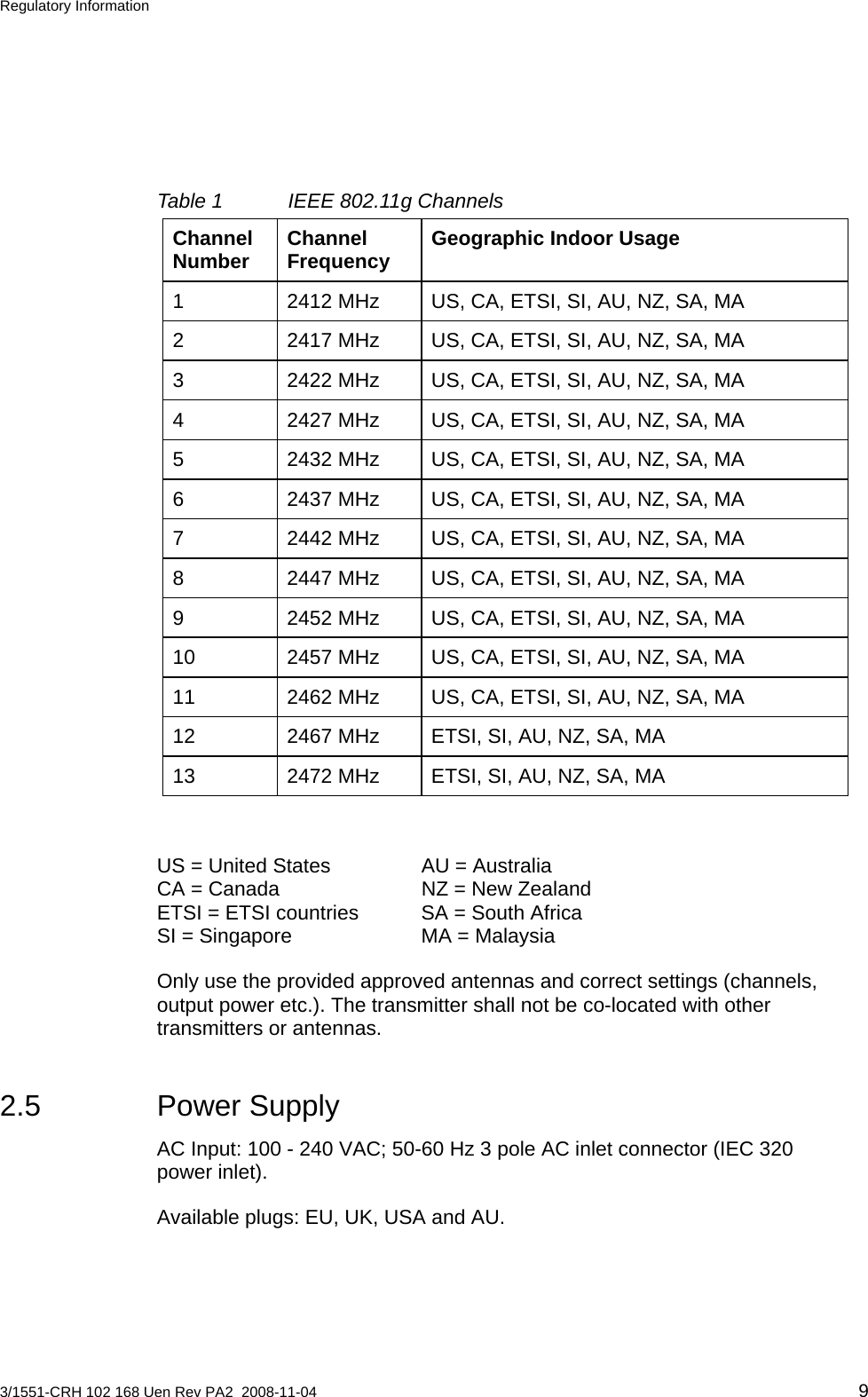 Regulatory Information  Table 1  IEEE 802.11g Channels Channel  Number  Channel Frequency  Geographic Indoor Usage 1  2412 MHz  US, CA, ETSI, SI, AU, NZ, SA, MA 2  2417 MHz  US, CA, ETSI, SI, AU, NZ, SA, MA 3  2422 MHz  US, CA, ETSI, SI, AU, NZ, SA, MA 4  2427 MHz  US, CA, ETSI, SI, AU, NZ, SA, MA 5  2432 MHz  US, CA, ETSI, SI, AU, NZ, SA, MA 6  2437 MHz  US, CA, ETSI, SI, AU, NZ, SA, MA 7  2442 MHz  US, CA, ETSI, SI, AU, NZ, SA, MA 8  2447 MHz  US, CA, ETSI, SI, AU, NZ, SA, MA 9  2452 MHz  US, CA, ETSI, SI, AU, NZ, SA, MA 10  2457 MHz  US, CA, ETSI, SI, AU, NZ, SA, MA 11  2462 MHz  US, CA, ETSI, SI, AU, NZ, SA, MA 12  2467 MHz  ETSI, SI, AU, NZ, SA, MA 13  2472 MHz  ETSI, SI, AU, NZ, SA, MA   US = United States  AU = Australia CA = Canada  NZ = New Zealand  ETSI = ETSI countries  SA = South Africa SI = Singapore  MA = Malaysia Only use the provided approved antennas and correct settings (channels, output power etc.). The transmitter shall not be co-located with other transmitters or antennas. 2.5 Power Supply AC Input: 100 - 240 VAC; 50-60 Hz 3 pole AC inlet connector (IEC 320 power inlet). Available plugs: EU, UK, USA and AU. 3/1551-CRH 102 168 Uen Rev PA2  2008-11-04 9 