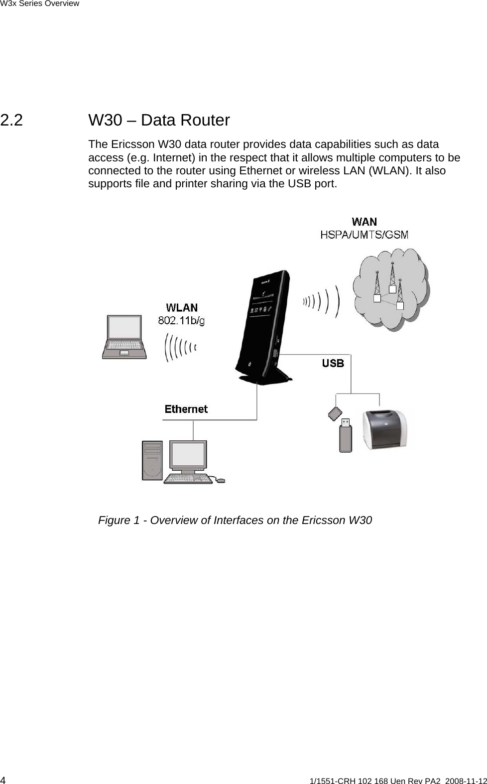 W3x Series Overview 2.2  W30 – Data Router The Ericsson W30 data router provides data capabilities such as data access (e.g. Internet) in the respect that it allows multiple computers to be connected to the router using Ethernet or wireless LAN (WLAN). It also supports file and printer sharing via the USB port.  Figure 1 - Overview of Interfaces on the Ericsson W30 4  1/1551-CRH 102 168 Uen Rev PA2  2008-11-12 