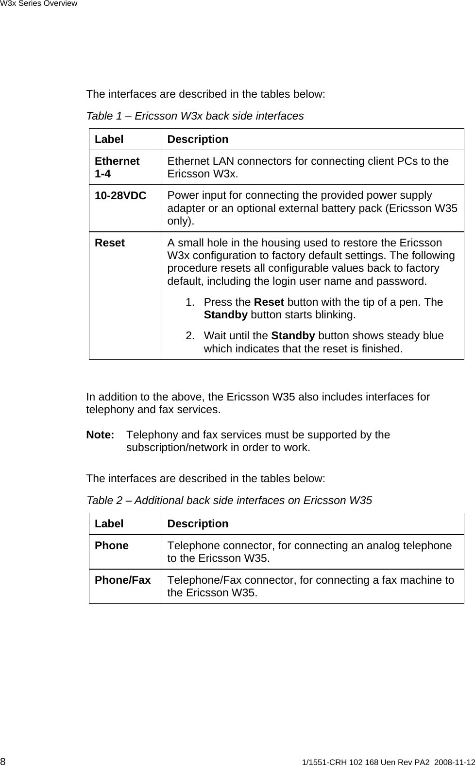 W3x Series Overview The interfaces are described in the tables below:  Table 1 – Ericsson W3x back side interfaces Label Description Ethernet LAN connectors for connecting client PCs to the Ericsson W3x. Ethernet  1-4 Power input for connecting the provided power supply adapter or an optional external battery pack (Ericsson W35 only). 10-28VDC A small hole in the housing used to restore the Ericsson W3x configuration to factory default settings. The following procedure resets all configurable values back to factory default, including the login user name and password. Reset 1. Press the Reset button with the tip of a pen. The Standby button starts blinking. 2.  Wait until the Standby button shows steady blue which indicates that the reset is finished.  In addition to the above, the Ericsson W35 also includes interfaces for telephony and fax services. Note:  Telephony and fax services must be supported by the subscription/network in order to work. The interfaces are described in the tables below:  Table 2 – Additional back side interfaces on Ericsson W35 Label Description Telephone connector, for connecting an analog telephone to the Ericsson W35. Phone Telephone/Fax connector, for connecting a fax machine to the Ericsson W35. Phone/Fax  8  1/1551-CRH 102 168 Uen Rev PA2  2008-11-12 