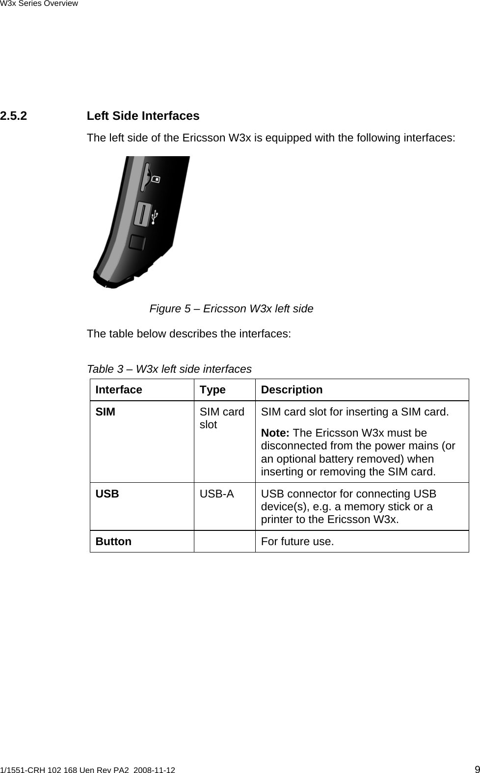 W3x Series Overview  2.5.2  Left Side Interfaces The left side of the Ericsson W3x is equipped with the following interfaces:  Figure 5 – Ericsson W3x left side The table below describes the interfaces: Table 3 – W3x left side interfaces Interface Type Description SIM card slot  SIM card slot for inserting a SIM card. SIM Note: The Ericsson W3x must be disconnected from the power mains (or an optional battery removed) when inserting or removing the SIM card. USB-A  USB connector for connecting USB device(s), e.g. a memory stick or a printer to the Ericsson W3x. USB   For future use. Button  1/1551-CRH 102 168 Uen Rev PA2  2008-11-12 9 