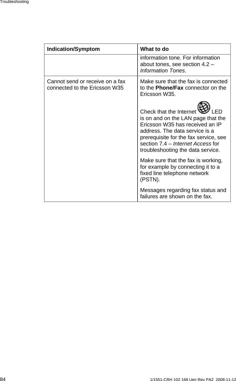 Troubleshooting Indication/Symptom  What to do information tone. For information about tones, see section 4.2 – Information Tones. Cannot send or receive on a fax connected to the Ericsson W35   Make sure that the fax is connected to the Phone/Fax connector on the Ericsson W35. Check that the Internet   LED is on and on the LAN page that the Ericsson W35 has received an IP address. The data service is a prerequisite for the fax service, see section 7.4 – Internet Access for troubleshooting the data service. Make sure that the fax is working, for example by connecting it to a fixed line telephone network (PSTN). Messages regarding fax status and failures are shown on the fax.   84  1/1551-CRH 102 168 Uen Rev PA2  2008-11-12 