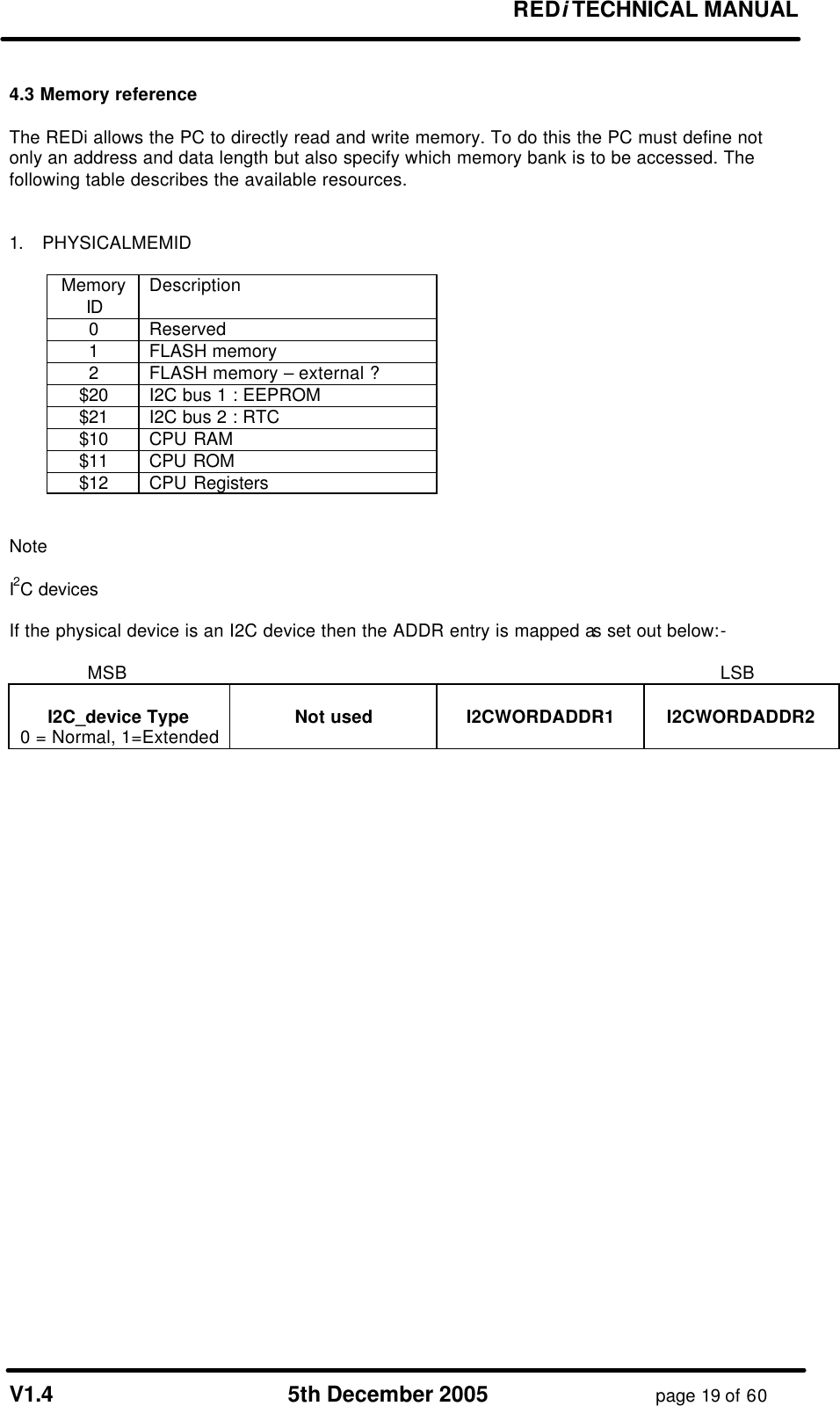 REDi TECHNICAL MANUAL V1.4 5th December 2005 page 19 of 60 4.3 Memory reference The REDi allows the PC to directly read and write memory. To do this the PC must define not only an address and data length but also specify which memory bank is to be accessed. The following table describes the available resources. 1. PHYSICALMEMID Memory ID Description 0 Reserved 1 FLASH memory 2 FLASH memory – external ? $20 I2C bus 1 : EEPROM $21 I2C bus 2 : RTC $10 CPU RAM $11 CPU ROM $12 CPU Registers Note I2C devices If the physical device is an I2C device then the ADDR entry is mapped as set out below:- MSB LSB I2C_device Type 0 = Normal, 1=Extended Not used I2CWORDADDR1 I2CWORDADDR2
