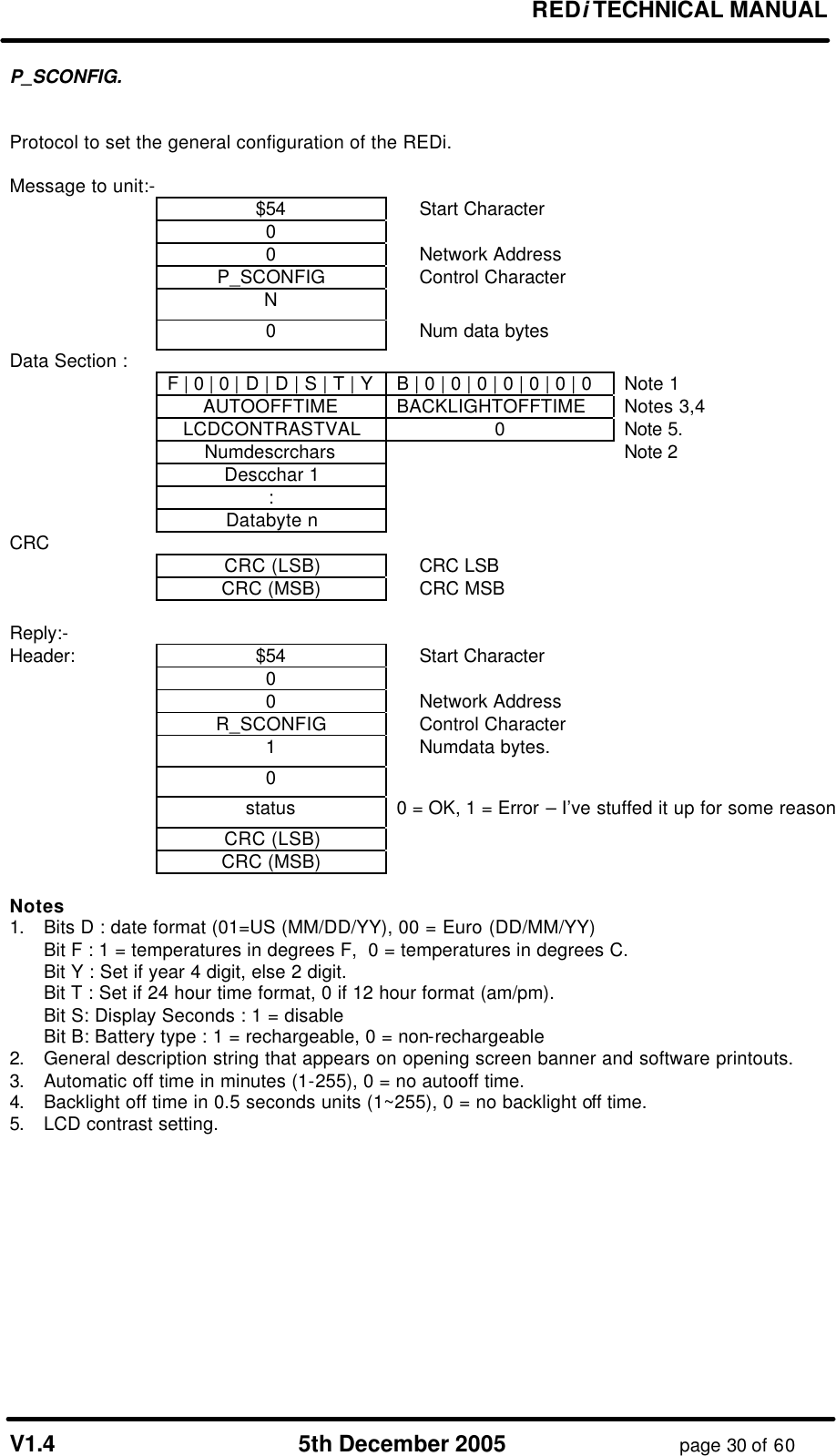 REDi TECHNICAL MANUAL V1.4 5th December 2005 page 30 of 60 P_SCONFIG. Protocol to set the general configuration of the REDi. Message to unit:- $54 Start Character 0 0 Network Address P_SCONFIG Control Character N 0 Num data bytes Data Section : F | 0 | 0 | D | D | S | T | Y B | 0 | 0 | 0 | 0 | 0 | 0 | 0 Note 1 AUTOOFFTIME BACKLIGHTOFFTIME Notes 3,4 LCDCONTRASTVAL 0 Note 5. Numdescrchars Note 2 Descchar 1 : Databyte n CRC CRC (LSB) CRC LSB CRC (MSB) CRC MSB Reply:- Header: $54 Start Character 0 0 Network Address R_SCONFIG Control Character 1 Numdata bytes. 0 status 0 = OK, 1 = Error – I’ve stuffed it up for some reason CRC (LSB) CRC (MSB) Notes 1. Bits D : date format (01=US (MM/DD/YY), 00 = Euro (DD/MM/YY) Bit F : 1 = temperatures in degrees F, 0 = temperatures in degrees C. Bit Y : Set if year 4 digit, else 2 digit. Bit T : Set if 24 hour time format, 0 if 12 hour format (am/pm). Bit S: Display Seconds : 1 = disable Bit B: Battery type : 1 = rechargeable, 0 = non-rechargeable 2. General description string that appears on opening screen banner and software printouts. 3. Automatic off time in minutes (1-255), 0 = no autooff time. 4. Backlight off time in 0.5 seconds units (1~255), 0 = no backlight off time. 5. LCD contrast setting.