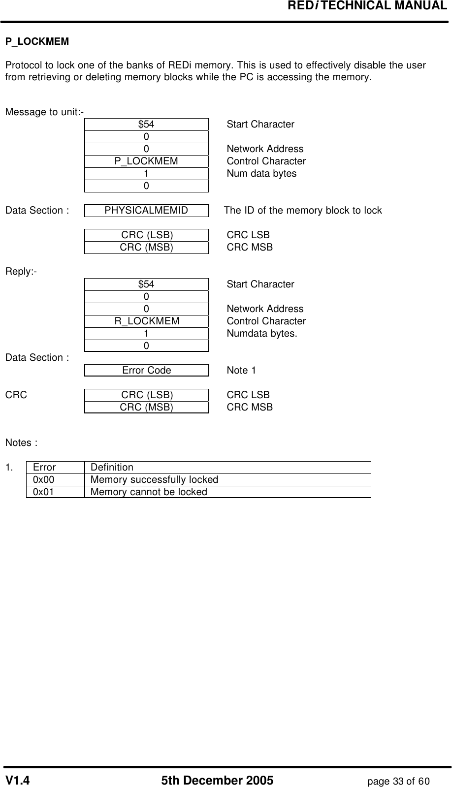 REDi TECHNICAL MANUAL V1.4 5th December 2005 page 33 of 60 P_LOCKMEM Protocol to lock one of the banks of REDi memory. This is used to effectively disable the user from retrieving or deleting memory blocks while the PC is accessing the memory. Message to unit:- $54 Start Character 0 0 Network Address P_LOCKMEM Control Character 1 Num data bytes 0 Data Section : PHYSICALMEMID The ID of the memory block to lock CRC (LSB) CRC LSB CRC (MSB) CRC MSB Reply:- $54 Start Character 0 0 Network Address R_LOCKMEM Control Character 1 Numdata bytes. 0 Data Section : Error Code Note 1 CRC CRC (LSB) CRC LSB CRC (MSB) CRC MSB Notes : 1. Error Definition 0x00 Memory successfully locked 0x01 Memory cannot be locked