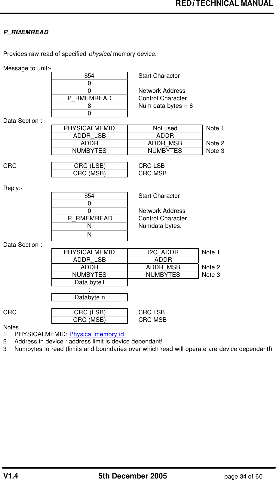 REDi TECHNICAL MANUAL V1.4 5th December 2005 page 34 of 60 P_RMEMREAD Provides raw read of specified physical memory device. Message to unit:- $54 Start Character 0 0 Network Address P_RMEMREAD Control Character 8 Num data bytes = 8 0 Data Section : PHYSICALMEMID Not used Note 1 ADDR_LSB ADDR ADDR ADDR_MSB Note 2 NUMBYTES NUMBYTES Note 3 CRC CRC (LSB) CRC LSB CRC (MSB) CRC MSB Reply:- $54 Start Character 0 0 Network Address R_RMEMREAD Control Character N Numdata bytes. N Data Section : PHYSICALMEMID I2C_ADDR Note 1 ADDR_LSB ADDR ADDR ADDR_MSB Note 2 NUMBYTES NUMBYTES Note 3 Data byte1 : Databyte n CRC CRC (LSB) CRC LSB CRC (MSB) CRC MSB Notes 1 PHYSICALMEMID: Physical memory id. 2 Address in device : address limit is device dependant! 3 Numbytes to read (limits and boundaries over which read will operate are device dependant!)