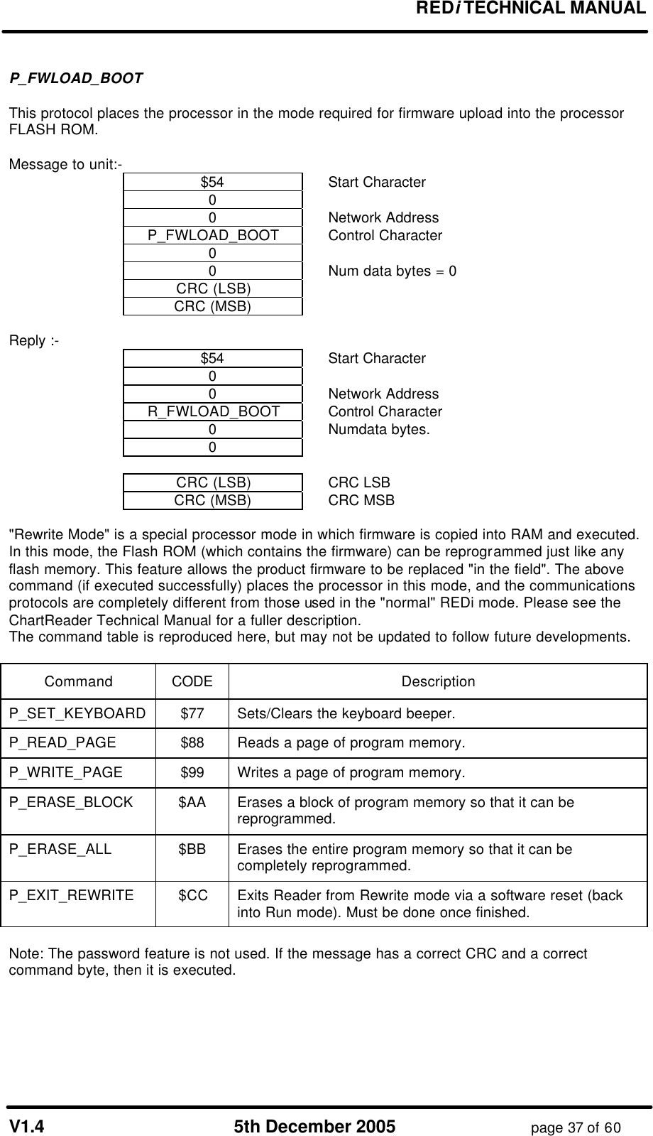REDi TECHNICAL MANUAL V1.4 5th December 2005 page 37 of 60 P_FWLOAD_BOOT This protocol places the processor in the mode required for firmware upload into the processor FLASH ROM. Message to unit:- $54 Start Character 0 0 Network Address P_FWLOAD_BOOT Control Character 0 0 Num data bytes = 0 CRC (LSB) CRC (MSB) Reply :- $54 Start Character 0 0 Network Address R_FWLOAD_BOOT Control Character 0 Numdata bytes. 0 CRC (LSB) CRC LSB CRC (MSB) CRC MSB "Rewrite Mode" is a special processor mode in which firmware is copied into RAM and executed. In this mode, the Flash ROM (which contains the firmware) can be reprogrammed just like any flash memory. This feature allows the product firmware to be replaced "in the field". The above command (if executed successfully) places the processor in this mode, and the communications protocols are completely different from those used in the "normal" REDi mode. Please see the ChartReader Technical Manual for a fuller description. The command table is reproduced here, but may not be updated to follow future developments. Command CODE Description P_SET_KEYBOARD $77 Sets/Clears the keyboard beeper. P_READ_PAGE $88 Reads a page of program memory. P_WRITE_PAGE $99 Writes a page of program memory. P_ERASE_BLOCK $AA Erases a block of program memory so that it can be reprogrammed. P_ERASE_ALL $BB Erases the entire program memory so that it can be completely reprogrammed. P_EXIT_REWRITE $CC Exits Reader from Rewrite mode via a software reset (back into Run mode). Must be done once finished. Note: The password feature is not used. If the message has a correct CRC and a correct command byte, then it is executed.