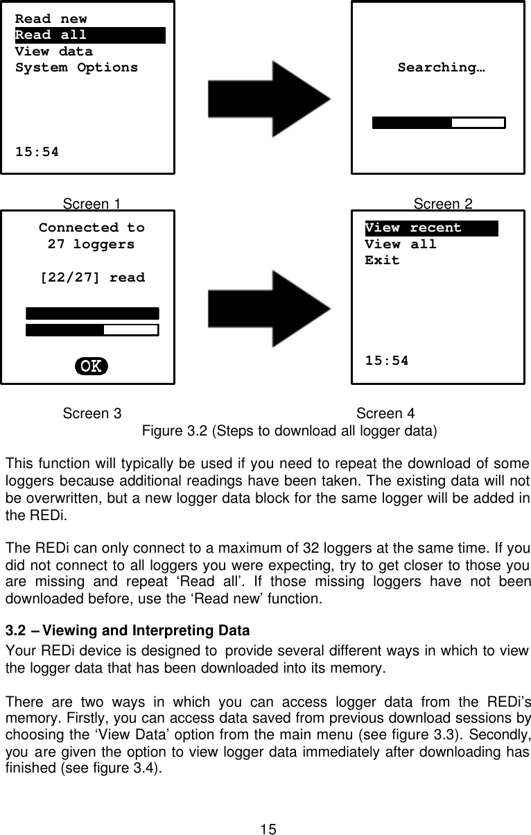  15      Screen  1    Screen  2       Screen  3    Screen 4 Figure 3.2 (Steps to download all logger data)  This function will typically be used if you need to repeat the download of some loggers because additional readings have been taken. The existing data will not be overwritten, but a new logger data block for the same logger will be added in the REDi.   The REDi can only connect to a maximum of 32 loggers at the same time. If you did not connect to all loggers you were expecting, try to get closer to those you are missing and repeat ‘Read all’. If those missing loggers have not been downloaded before, use the ‘Read new’ function.  3.2 – Viewing and Interpreting Data Your REDi device is designed to  provide several different ways in which to view the logger data that has been downloaded into its memory.   There are two ways in which you can access logger data from the REDi’s memory. Firstly, you can access data saved from previous download sessions by choosing the ‘View Data’ option from the main menu (see figure 3.3). Secondly, you are given the option to view logger data immediately after downloading has finished (see figure 3.4).    Read new Read all…………………….  View data  System Options     15:54    Searching…     Connected to 27 loggers  [22/27] read        View recent………. View all Exit      15:54 