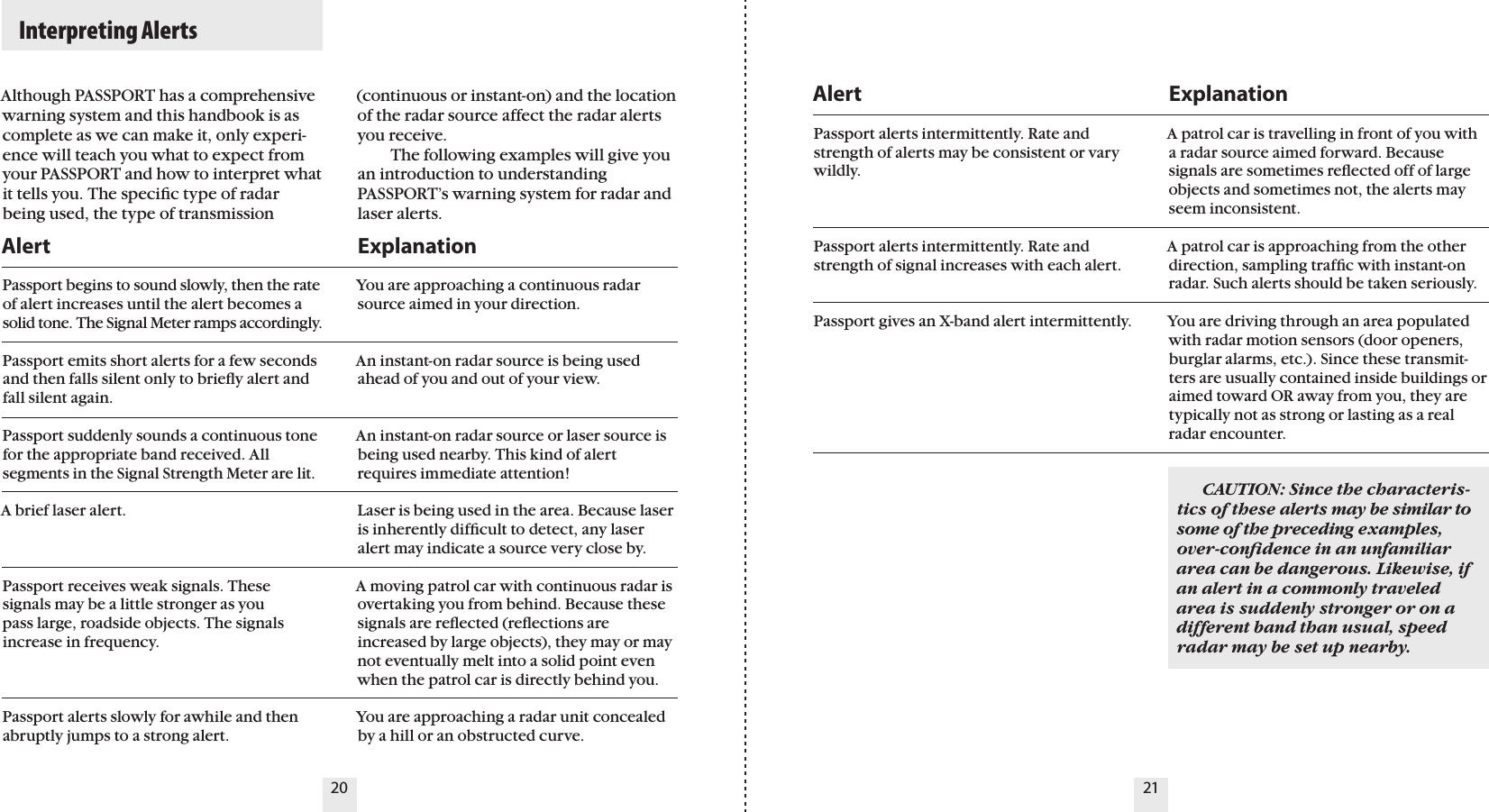 20 21Although PASSPORT has a comprehensive warning system and this handbook is as complete as we can make it, only experi-ence will teach you what to expect from your PASSPORT and how to interpret what it tells you. The speciﬁc type of radar being used, the type of transmission (continuous or instant-on) and the location of the radar source affect the radar alerts you receive.    The following examples will give you  an introduction to understanding PASSPORT’s warning system for radar and laser alerts.ExplanationYou are approaching a continuous radar source aimed in your direction.  An instant-on radar source is being used ahead of you and out of your view. An instant-on radar source or laser source is being used nearby. This kind of alert requires immediate attention!Laser is being used in the area. Because laser is inherently difﬁcult to detect, any laser alert may indicate a source very close by. A moving patrol car with continuous radar is overtaking you from behind. Because these signals are reﬂected (reﬂections are increased by large objects), they may or may not eventually melt into a solid point even when the patrol car is directly behind you. You are approaching a radar unit concealed by a hill or an obstructed curve.ExplanationA patrol car is travelling in front of you with a radar source aimed forward. Because signals are sometimes reﬂected off of large objects and sometimes not, the alerts may seem inconsistent. A patrol car is approaching from the other direction, sampling trafﬁc with instant-on radar. Such alerts should be taken seriously.  You are driving through an area populated with radar motion sensors (door openers, burglar alarms, etc.). Since these transmit-ters are usually contained inside buildings or aimed toward OR away from you, they are typically not as strong or lasting as a real radar encounter.  CAUTION: Since the characteris-tics of these alerts may be similar to some of the preceding examples, over-conﬁdence in an unfamiliar area can be dangerous. Likewise, if an alert in a commonly traveled area is suddenly stronger or on a different band than usual, speed radar may be set up nearby.AlertPassport begins to sound slowly, then the rate of alert increases until the alert becomes a solid tone. The Signal Meter ramps accordingly. Passport emits short alerts for a few seconds and then falls silent only to brieﬂy alert and fall silent again.         Passport suddenly sounds a continuous tone for the appropriate band received. All segments in the Signal Strength Meter are lit.A brief laser alert. Passport receives weak signals. These signals may be a little stronger as youpass large, roadside objects. The signals increase in frequency.         Passport alerts slowly for awhile and then abruptly jumps to a strong alert.AlertPassport alerts intermittently. Rate and strength of alerts may be consistent or vary wildly.          Passport alerts intermittently. Rate and strength of signal increases with each alert.         Passport gives an X-band alert intermittently.           Interpreting Alerts