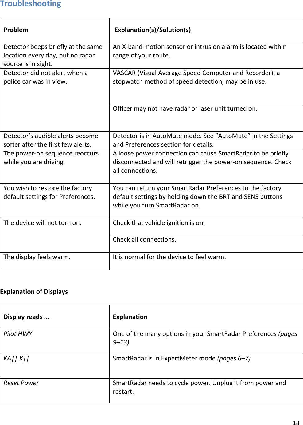 18  Troubleshooting  Problem  Explanation(s)/Solution(s)  Detector beeps briefly at the same location every day, but no radar source is in sight. An X-band motion sensor or intrusion alarm is located within range of your route.  Detector did not alert when a police car was in view. VASCAR (Visual Average Speed Computer and Recorder), a stopwatch method of speed detection, may be in use.  Officer may not have radar or laser unit turned on. Detector’s audible alerts become softer after the first few alerts. Detector is in AutoMute mode. See “AutoMute” in the Settings and Preferences section for details. The power-on sequence reoccurs while you are driving.  A loose power connection can cause SmartRadar to be briefly disconnected and will retrigger the power-on sequence. Check all connections.  You wish to restore the factory default settings for Preferences. You can return your SmartRadar Preferences to the factory default settings by holding down the BRT and SENS buttons while you turn SmartRadar on.  The device will not turn on. Check that vehicle ignition is on. Check all connections.  The display feels warm. It is normal for the device to feel warm.    Explanation of Displays  Display reads ... Explanation Pilot HWY One of the many options in your SmartRadar Preferences (pages 9–13) KA|| K||   SmartRadar is in ExpertMeter mode (pages 6–7)  Reset Power SmartRadar needs to cycle power. Unplug it from power and restart. 