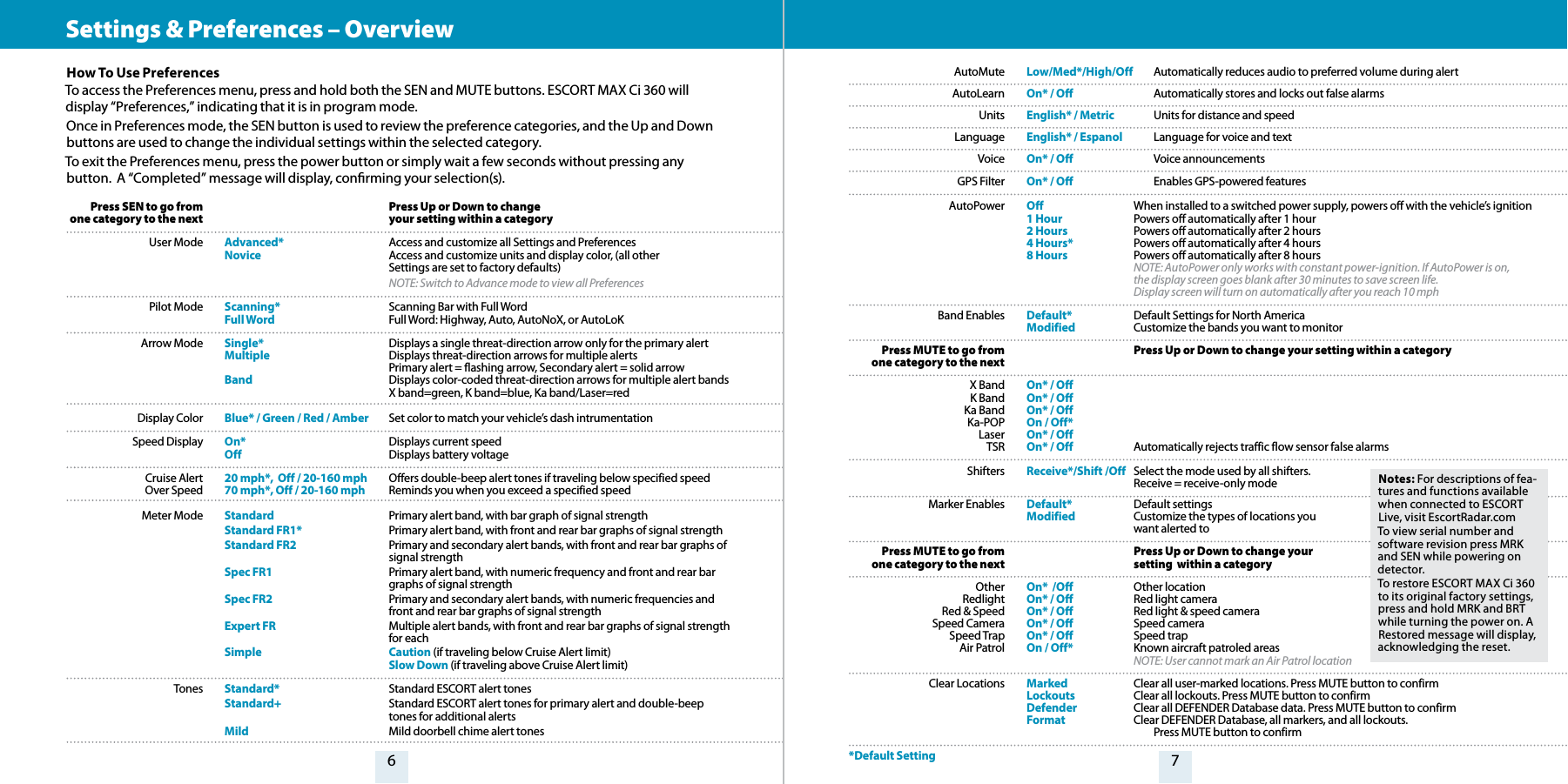 How To Use PreferencesTo access the Preferences menu, press and hold both the SEN and MUTE buttons. ESCORT MAX Ci 360 will display “Preferences,” indicating that it is in program mode.Once in Preferences mode, the SEN button is used to review the preference categories, and the Up and Down buttons are used to change the individual settings within the selected category.To exit the Preferences menu, press the power button or simply wait a few seconds without pressing any button.  A “Completed” message will display, conrming your selection(s).6 7Settings &amp; Preferences – Overview  Press SEN to go from    Press Up or Down to change one category to the next    your setting within a category  User Mode  Advanced*  Access and customize all Settings and Preferences       Novice  Access and customize units and display color, (all other       Settings are set to factory defaults)       NOTE: Switch to Advance mode to view all Preferences  Pilot Mode  Scanning*  Scanning Bar with Full Word  Full Word  Full Word: Highway, Auto, AutoNoX, or AutoLoK  Arrow Mode  Single*  Displays a single threat-direction arrow only for the primary alert   Multiple  Displays threat-direction arrows for multiple alerts      Primary alert = flashing arrow, Secondary alert = solid arrow   Band  Displays color-coded threat-direction arrows for multiple alert bands      X band=green, K band=blue, Ka band/Laser=red   Display Color  Blue* / Green / Red / Amber   Set color to match your vehicle’s dash intrumentation   Speed Display  On*  Displays current speed  Off  Displays battery voltage  Cruise Alert  20 mph*,  Off / 20-160 mph  Offers double-beep alert tones if traveling below specified speed  Over Speed  70 mph*, Off / 20-160 mph  Reminds you when you exceed a specified speed  Meter Mode  Standard  Primary alert band, with bar graph of signal strength  Standard FR1* Primary alert band, with front and rear bar graphs of signal strength  Standard FR2   Primary and secondary alert bands, with front and rear bar graphs of        signal strength   Spec FR1   Primary alert band, with numeric frequency and front and rear bar         graphs of signal strength  Spec FR2   Primary and secondary alert bands, with numeric frequencies and         front and rear bar graphs of signal strength  Expert FR   Multiple alert bands, with front and rear bar graphs of signal strength        for each     Simple   Caution (if traveling below Cruise Alert limit)     Slow Down (if traveling above Cruise Alert limit) Tones Standard*  Standard ESCORT alert tones  Standard+  Standard ESCORT alert tones for primary alert and double-beep          tones for additional alerts  Mild  Mild doorbell chime alert tones AutoMute  Low/Med*/High/Off   Automatically reduces audio to preferred volume during alert AutoLearn On* / Off    Automatically stores and locks out false alarms Units English* / Metric    Units for distance and speed Language English* / Espanol    Language for voice and text Voice On* / Off    Voice announcements  GPS Filter  On* / Off    Enables GPS-powered features  AutoPower Off  When installed to a switched power supply, powers off with the vehicle’s ignition     1 Hour  Powers off automatically after 1 hour    2 Hours  Powers off automatically after 2 hours    4 Hours*  Powers off automatically after 4 hours    8 Hours  Powers off automatically after 8 hours     NOTE: AutoPower only works with constant power-ignition. If AutoPower is on,         the display screen goes blank after 30 minutes to save screen life.            Display screen will turn on automatically after you reach 10 mph Band Enables  Default*  Default Settings for North America   Modified  Customize the bands you want to monitor  Press MUTE to go from    Press Up or Down to change your setting within a category   one category to the next  X Band  On* / Off  K Band On* / Off  Ka Band  On* / Off Ka-POP On / Off* Laser On* / Off  TSR On* / Off  Automatically rejects traffic flow sensor false alarms   Shifters Receive*/Shift /Off  Select the mode used by all shifters.        Receive = receive-only mode  Marker Enables  Default* Default settings   Modified  Customize the types of locations you        want alerted to  Press MUTE to go from    Press Up or Down to change your  one category to the next    setting  within a category Other On*  /Off  Other location Redlight On* / Off  Red light camera  Red &amp; Speed  On* / Off  Red light &amp; speed camera  Speed Camera  On* / Off  Speed camera  Speed Trap  On* / Off  Speed trap  Air Patrol  On / Off*  Known aircraft patroled areas      NOTE: User cannot mark an Air Patrol location  Clear Locations  Marked  Clear all user-marked locations. Press MUTE button to confirm    Lockouts  Clear all lockouts. Press MUTE button to confirm    Defender  Clear all DEFENDER Database data. Press MUTE button to confirm    Format  Clear DEFENDER Database, all markers, and all lockouts.       Press MUTE button to confirm*Default SettingNotes: For descriptions of fea-tures and functions available when connected to ESCORT Live, visit EscortRadar.comTo view serial number and software revision press MRK and SEN while powering on detector.To restore ESCORT MAX Ci 360 to its original factory settings, press and hold MRK and BRT while turning the power on. A Restored message will display, acknowledging the reset.