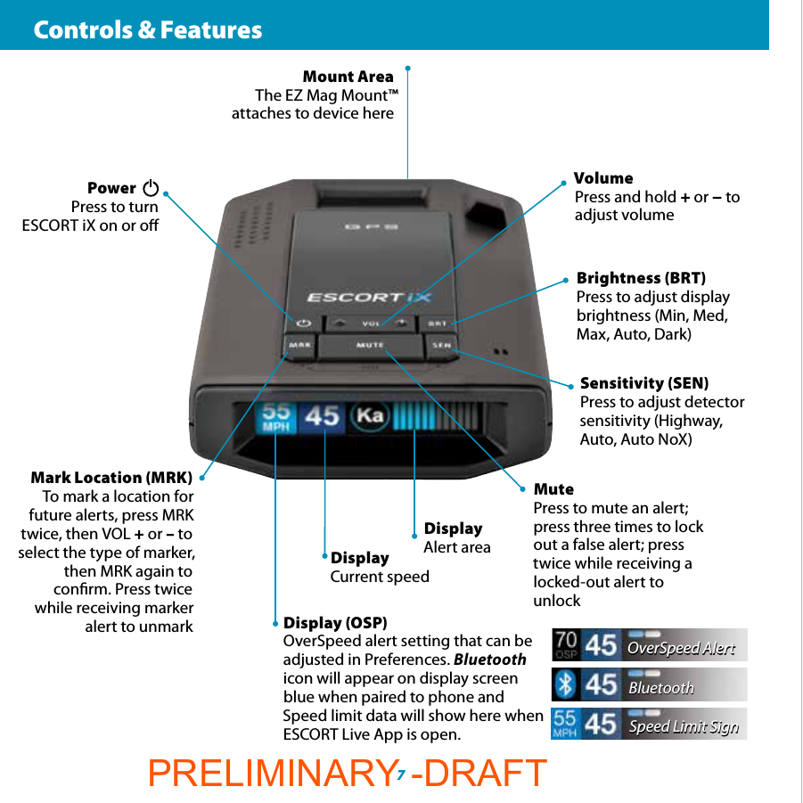     Controls &amp; FeaturesDisplay (OSP)OverSpeed alert setting that can be adjusted in Preferences. Bluetooth icon will appear on display screen blue when paired to phone and Speed limit data will show here when ESCORT Live App is open.Mark Location (MRK)To mark a location for future alerts, press MRK twice, then VOL + or – to select the type of marker, then MRK again to conrm. Press twice while receiving marker alert to unmarkDisplayCurrent speedPower  Press to turn  ESCORT iX on or oMutePress to mute an alert; press three times to lock out a false alert; press twice while receiving a locked-out alert to unlockBrightness (BRT)Press to adjust display brightness (Min, Med, Max, Auto, Dark)Sensitivity (SEN)Press to adjust detector sensitivity (Highway, Auto, Auto NoX)VolumePress and hold + or − to adjust volumeMount AreaThe EZ Mag Mount™ attaches to device here7DisplayAlert areaOverSpeed AlertBluetoothSpeed Limit SignPRELIMINARY -DRAFT