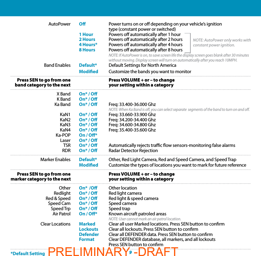   Settings &amp; Preferences AutoPower  O  Power turns on or o depending on your vehicle’s ignition       type (constant power or switched)    1 Hour  Powers o automatically after 1 hour    2 Hours  Powers o automatically after 2 hours    4 Hours*  Powers o automatically after 4 hours    8 Hours  Powers o automatically after 8 hours    NOTE: If AutoPower is on, to save screen life the display screen goes blank after 30 minutes       without moving. Display screen will turn on automatically after you reach 10MPH.   Band Enables  Default*  Default Settings for North America   Modied  Customize the bands you want to monitor  Press SEN to go from one    Press VOLUME + or – to change  band category to the next    your setting within a category X Band  On* / O  K Band On* / O  Ka Band  On* / O  Freq: 33.400-36.000 Ghz         NOTE: When Ka Band is o, you can select separate  segments of the band to turn on and o. KaN1 On* / O  Freq: 33.660-33.900 Ghz KaN2 On* / O  Freq: 34.200-34.400 Ghz  KaN3 On* / O  Freq: 34.600-34.800 Ghz  KaN4 On* / O  Freq: 35.400-35.600 Ghz  Ka-POP On / O*    Laser On* / O TSR On* / O  Automatically rejects trac ow sensors-monitoring false alarms  RDR On* / O  Radar Detector Rejection Marker Enables  Default* Other, Red Light Camera, Red and Speed Camera, and Speed Trap   Modied  Customize the types of locations you want to mark for future reference Press SEN to go from one    Press VOLUME + or – to change marker category to the next    your setting within a category Other On*  /O  Other location Redlight On* / O  Red light camera  Red &amp; Speed  On* / O  Red light &amp; speed camera  Speed Cam  On* / O  Speed camera  Speed Trp  On* / O  Speed trap  Air Patrol  On / O*  Known aircraft patroled areas      NOTE: User cannot mark an air patrol location.  Clear Locations  Marked  Clear all user Marked locations. Press SEN button to conrm    Lockouts  Clear all lockouts. Press SEN button to conrm    Defender  Clear all DEFENDER data. Press SEN button to conrm    Format  Clear DEFENDER database, all markers, and all lockouts       Press SEN button to conrm*Default SettingNOTE: AutoPower only works with constant power ignition.9PRELIMINARY -DRAFT