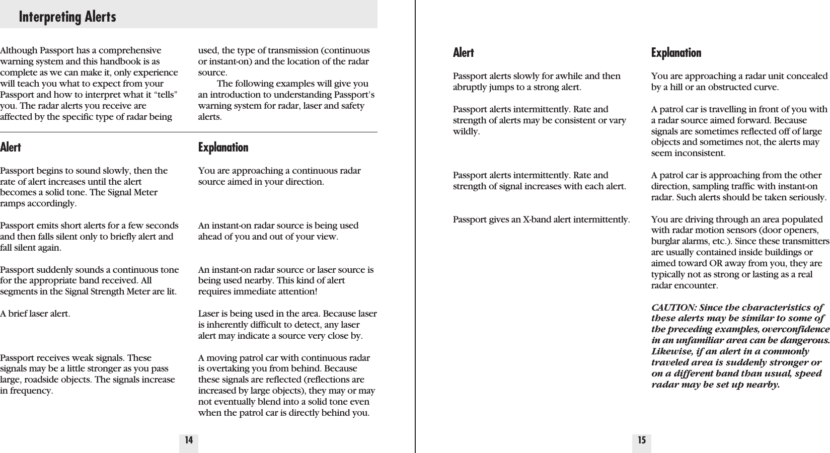 Interpreting Alerts14 15Although Passport has a comprehensivewarning system and this handbook is ascomplete as we can make it, only experiencewill teach you what to expect from yourPassport and how to interpret what it “tells”you. The radar alerts you receive areaffected by the specific type of radar beingused, the type of transmission (continuousor instant-on) and the location of the radarsource.The following examples will give youan introduction to understanding Passport’swarning system for radar, laser and safetyalerts.ExplanationYou are approaching a continuous radarsource aimed in your direction.  An instant-on radar source is being usedahead of you and out of your view. An instant-on radar source or laser source isbeing used nearby. This kind of alertrequires immediate attention!Laser is being used in the area. Because laseris inherently difficult to detect, any laseralert may indicate a source very close by. A moving patrol car with continuous radaris overtaking you from behind. Becausethese signals are reflected (reflections areincreased by large objects), they may or maynot eventually blend into a solid tone evenwhen the patrol car is directly behind you.ExplanationYou are approaching a radar unit concealedby a hill or an obstructed curve.A patrol car is travelling in front of you witha radar source aimed forward. Becausesignals are sometimes reflected off of largeobjects and sometimes not, the alerts mayseem inconsistent. A patrol car is approaching from the otherdirection, sampling traffic with instant-onradar. Such alerts should be taken seriously.  You are driving through an area populatedwith radar motion sensors (door openers,burglar alarms, etc.). Since these transmittersare usually contained inside buildings oraimed toward OR away from you, they aretypically not as strong or lasting as a realradar encounter.CAUTION: Since the characteristics ofthese alerts may be similar to some ofthe preceding examples, overconfidencein an unfamiliar area can be dangerous.Likewise, if an alert in a commonlytraveled area is suddenly stronger oron a different band than usual, speedradar may be set up nearby. AlertPassport begins to sound slowly, then therate of alert increases until the alertbecomes a solid tone. The Signal Meterramps accordingly. Passport emits short alerts for a few secondsand then falls silent only to briefly alert andfall silent again.         Passport suddenly sounds a continuous tonefor the appropriate band received. Allsegments in the Signal Strength Meter are lit.A brief laser alert. Passport receives weak signals. Thesesignals may be a little stronger as you passlarge, roadside objects. The signals increasein frequency.AlertPassport alerts slowly for awhile and thenabruptly jumps to a strong alert.Passport alerts intermittently. Rate andstrength of alerts may be consistent or varywildly.         Passport alerts intermittently. Rate andstrength of signal increases with each alert.     Passport gives an X-band alert intermittently.