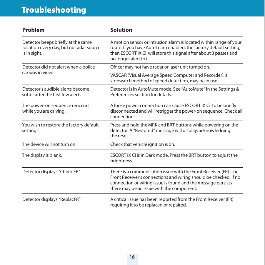 16ProblemDetector beeps briey at the same location every day, but no radar source is in sight.Detector did not alert when a police car was in view.Detector’s audible alerts become softer after the rst few alerts.The power-on sequence reoccurs while you are driving.You wish to restore the factory default settings.The device will not turn on.The display is blank.Detector displays “Check FR”Detector displays “ReplacFR” SolutionA motion sensor or intrusion alarm is located within range of your route. If you have AutoLearn enabled, the factory default setting, then ESCORT iX Ci  will store this signal after about 3 passes and no longer alert to it.Ocer may not have radar or laser unit turned on. VASCAR (Visual Average Speed Computer and Recorder), a stopwatch method of speed detection, may be in use.Detector is in AutoMute mode. See “AutoMute” in the Settings &amp; Preferences section for details.A loose power connection can cause ESCORT iX Ci  to be briey disconnected and will retrigger the power-on sequence. Check all connections.Press and hold the MRK and BRT buttons while powering on the detector. A “Restored” message will display, acknowledging  the reset.Check that vehicle ignition is on.ESCORT iX Ci is in Dark mode. Press the BRT button to adjust the brightness.There is a communication issue with the Front Receiver (FR). The Front Receiver’s connections and wiring should be checked. If no connection or wiring issue is found and the message persists there may be an issue with the component.A critical issue has been reported from the Front Receiver (FR) requiring it to be replaced or repaired. Troubleshooting  Service Procedure