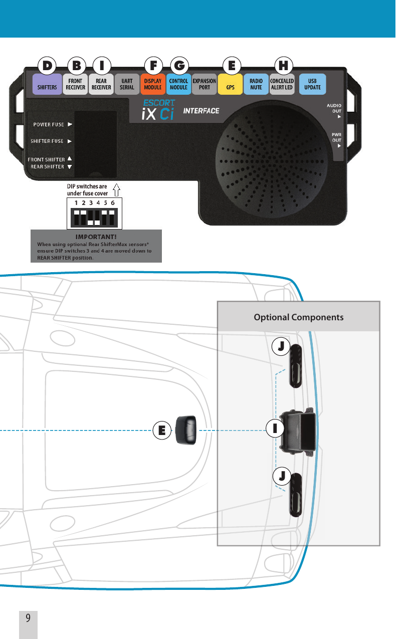 99 Installation Schematic OverviewI F G HEB DEOptional Components J JI