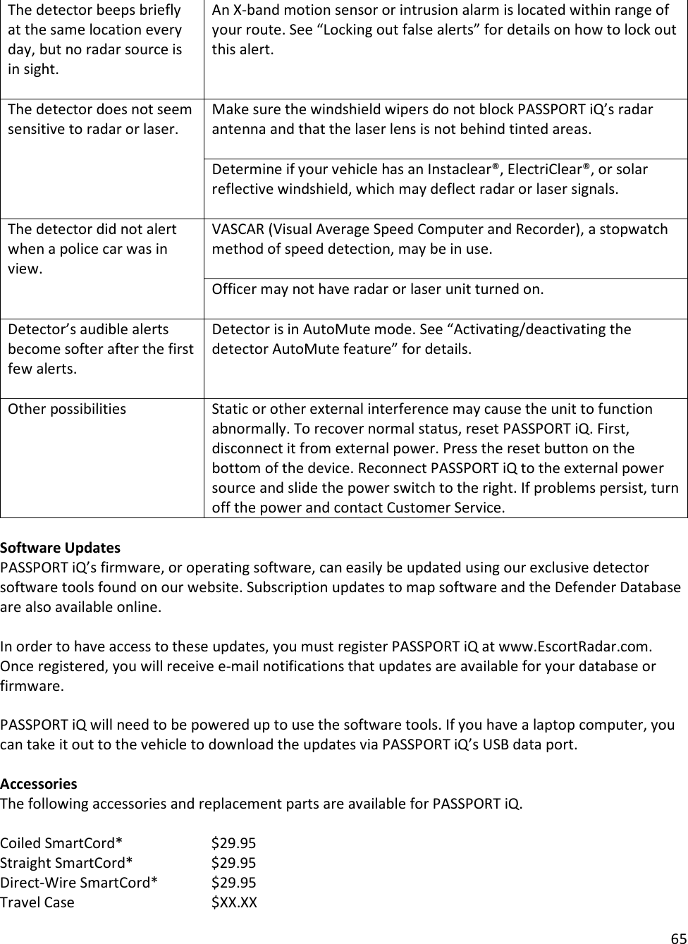 65  The detector beeps briefly at the same location every day, but no radar source is in sight.  An X-band motion sensor or intrusion alarm is located within range of your route. See “Locking out false alerts” for details on how to lock out this alert. The detector does not seem sensitive to radar or laser. Make sure the windshield wipers do not block PASSPORT iQ’s radar antenna and that the laser lens is not behind tinted areas.   Determine if your vehicle has an Instaclear®, ElectriClear®, or solar reflective windshield, which may deflect radar or laser signals. The detector did not alert when a police car was in view. VASCAR (Visual Average Speed Computer and Recorder), a stopwatch method of speed detection, may be in use.   Officer may not have radar or laser unit turned on. Detector’s audible alerts become softer after the first few alerts.  Detector is in AutoMute mode. See “Activating/deactivating the detector AutoMute feature” for details. Other possibilities Static or other external interference may cause the unit to function abnormally. To recover normal status, reset PASSPORT iQ. First, disconnect it from external power. Press the reset button on the bottom of the device. Reconnect PASSPORT iQ to the external power source and slide the power switch to the right. If problems persist, turn off the power and contact Customer Service.  Software Updates PASSPORT iQ’s firmware, or operating software, can easily be updated using our exclusive detector software tools found on our website. Subscription updates to map software and the Defender Database are also available online.  In order to have access to these updates, you must register PASSPORT iQ at www.EscortRadar.com. Once registered, you will receive e-mail notifications that updates are available for your database or firmware.  PASSPORT iQ will need to be powered up to use the software tools. If you have a laptop computer, you can take it out to the vehicle to download the updates via PASSPORT iQ’s USB data port.   Accessories The following accessories and replacement parts are available for PASSPORT iQ.  Coiled SmartCord*    $29.95 Straight SmartCord*    $29.95 Direct-Wire SmartCord*   $29.95 Travel Case       $XX.XX 
