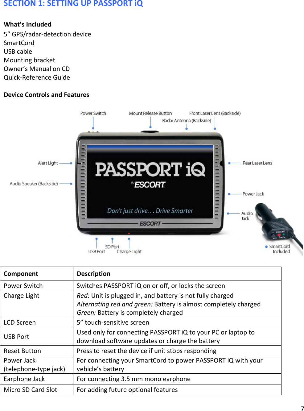 7  SECTION 1: SETTING UP PASSPORT iQ  What’s Included 5” GPS/radar-detection device  SmartCord  USB cable  Mounting bracket  Owner’s Manual on CD Quick-Reference Guide  Device Controls and Features    Component   Description  Power Switch  Switches PASSPORT iQ on or off, or locks the screen Charge Light Red: Unit is plugged in, and battery is not fully charged Alternating red and green: Battery is almost completely charged Green: Battery is completely charged LCD Screen   5” touch-sensitive screen  USB Port  Used only for connecting PASSPORT iQ to your PC or laptop to download software updates or charge the battery Reset Button   Press to reset the device if unit stops responding Power Jack (telephone-type jack) For connecting your SmartCord to power PASSPORT iQ with your vehicle’s battery Earphone Jack  For connecting 3.5 mm mono earphone Micro SD Card Slot  For adding future optional features 