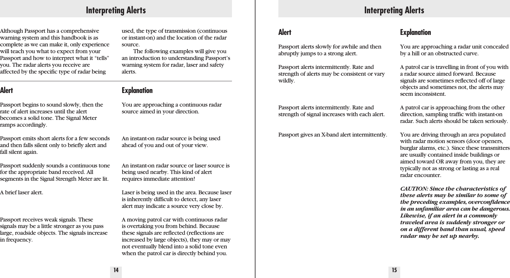 Interpreting Alerts Interpreting Alerts14 15Although Passport has a comprehensivewarning system and this handbook is ascomplete as we can make it, only experiencewill teach you what to expect from yourPassport and how to interpret what it “tells”you. The radar alerts you receive areaffected by the specific type of radar beingused, the type of transmission (continuousor instant-on) and the location of the radarsource.The following examples will give youan introduction to understanding Passport’swarning system for radar, laser and safetyalerts.ExplanationYou are approaching a continuous radarsource aimed in your direction.  An instant-on radar source is being usedahead of you and out of your view. An instant-on radar source or laser source isbeing used nearby. This kind of alertrequires immediate attention!Laser is being used in the area. Because laseris inherently difficult to detect, any laseralert may indicate a source very close by. A moving patrol car with continuous radaris overtaking you from behind. Becausethese signals are reflected (reflections areincreased by large objects), they may or maynot eventually blend into a solid tone evenwhen the patrol car is directly behind you.ExplanationYou are approaching a radar unit concealedby a hill or an obstructed curve.A patrol car is travelling in front of you witha radar source aimed forward. Becausesignals are sometimes reflected off of largeobjects and sometimes not, the alerts mayseem inconsistent. A patrol car is approaching from the otherdirection, sampling traffic with instant-onradar. Such alerts should be taken seriously.  You are driving through an area populatedwith radar motion sensors (door openers,burglar alarms, etc.). Since these transmittersare usually contained inside buildings oraimed toward OR away from you, they aretypically not as strong or lasting as a realradar encounter.CAUTION: Since the characteristics ofthese alerts may be similar to some ofthe preceding examples, overconfidencein an unfamiliar area can be dangerous.Likewise, if an alert in a commonlytraveled area is suddenly stronger oron a different band than usual, speedradar may be set up nearby. AlertPassport begins to sound slowly, then therate of alert increases until the alertbecomes a solid tone. The Signal Meterramps accordingly. Passport emits short alerts for a few secondsand then falls silent only to briefly alert andfall silent again.         Passport suddenly sounds a continuous tonefor the appropriate band received. Allsegments in the Signal Strength Meter are lit.A brief laser alert. Passport receives weak signals. Thesesignals may be a little stronger as you passlarge, roadside objects. The signals increasein frequency.AlertPassport alerts slowly for awhile and thenabruptly jumps to a strong alert.Passport alerts intermittently. Rate andstrength of alerts may be consistent or varywildly.         Passport alerts intermittently. Rate andstrength of signal increases with each alert.     Passport gives an X-band alert intermittently.