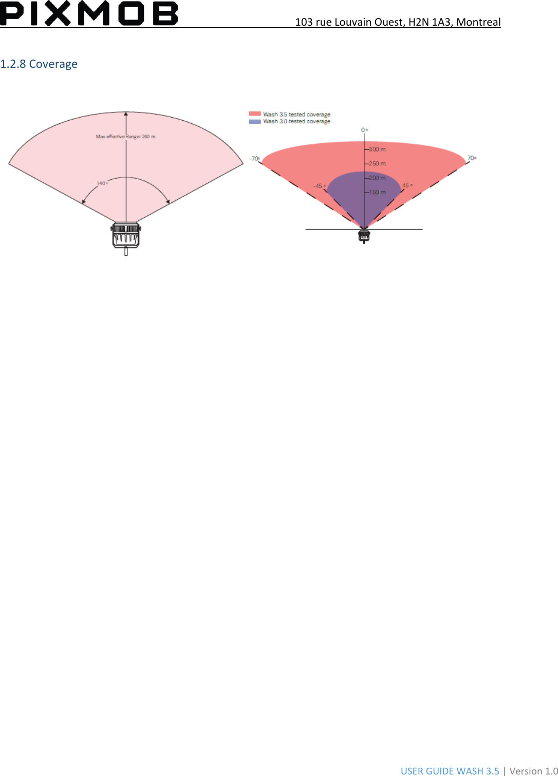 103 rue Louvain Ouest, H2N 1A3, Montreal USER GUIDE WASH 3.5 | Version 1.0 1.2.8 Coverage 
