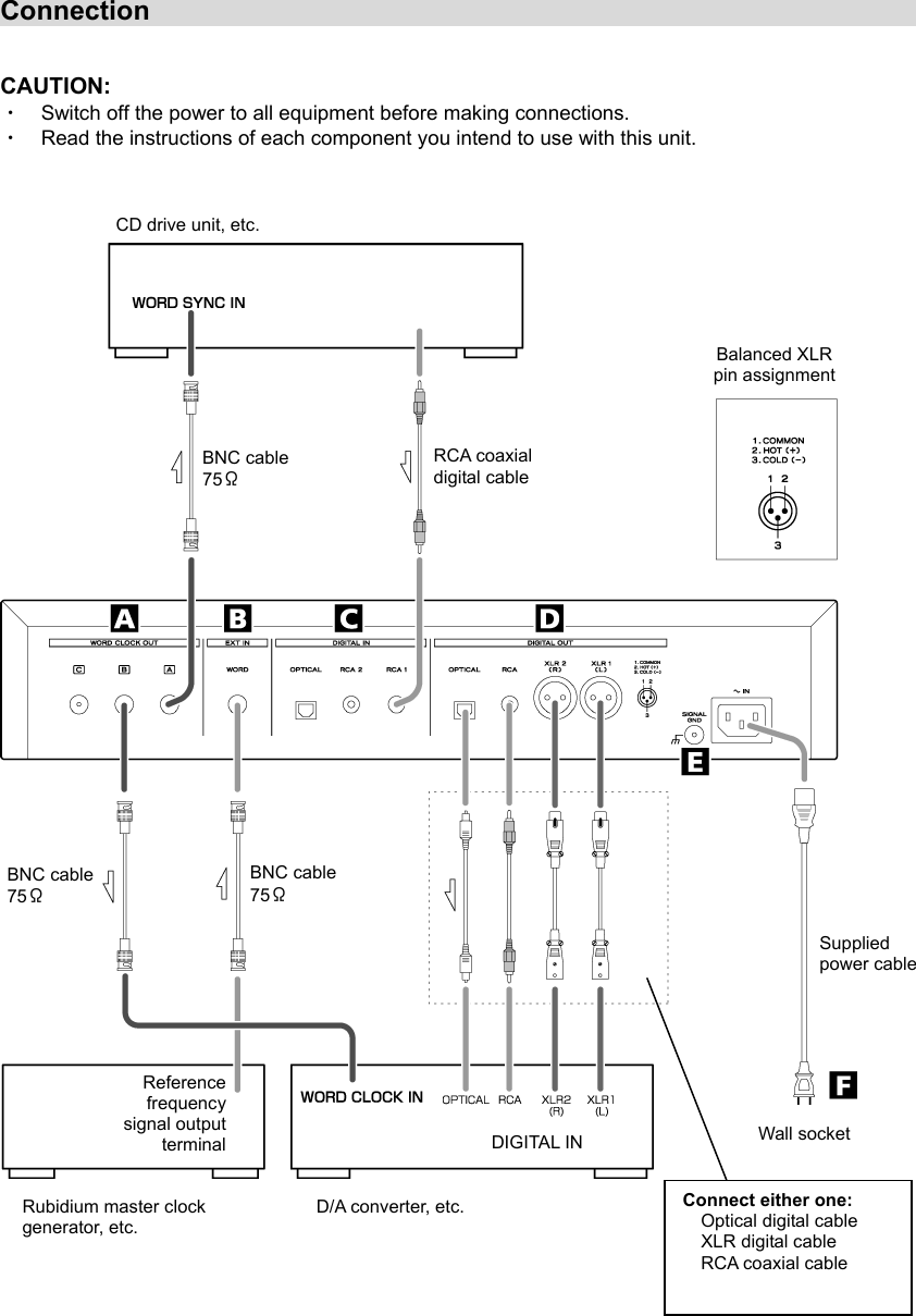 Page 4 of 9 - Esoteric Esoteric-G-25U-Users-Manual- A WORD CLOCK OUT Terminals [WORD OUT]  Esoteric-g-25u-users-manual