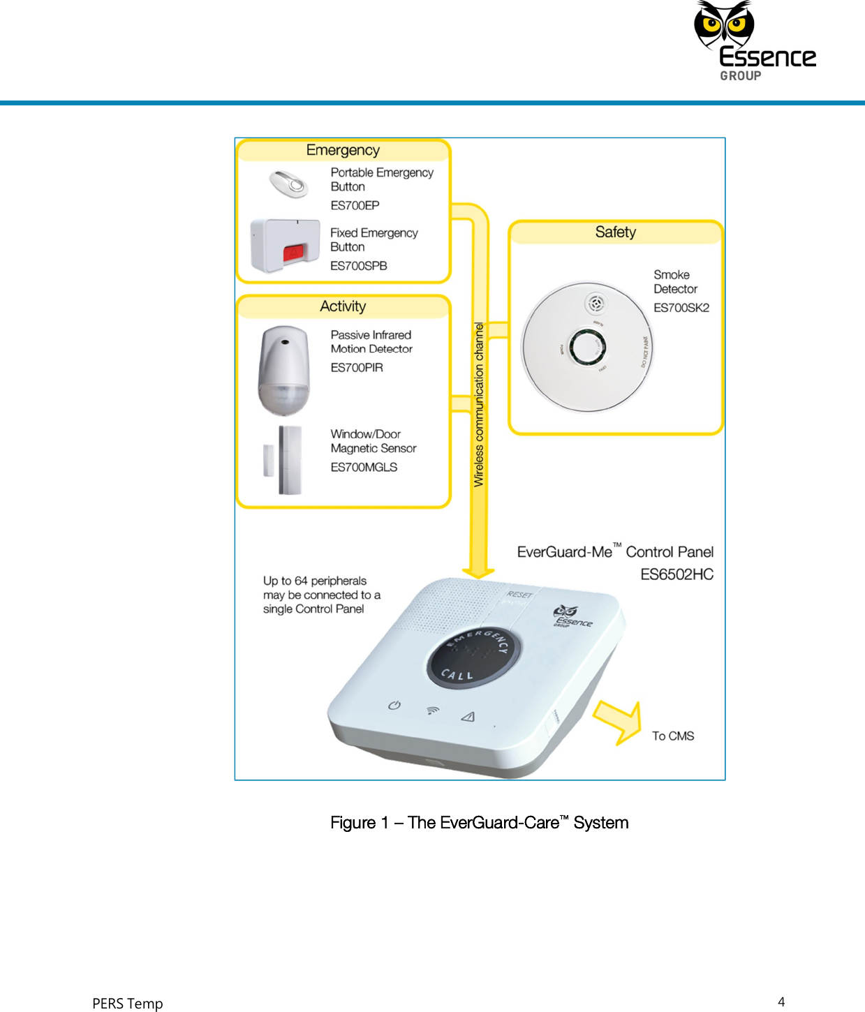     PERS Temp    4   Figure 1 – The EverGuard-Care™ System   