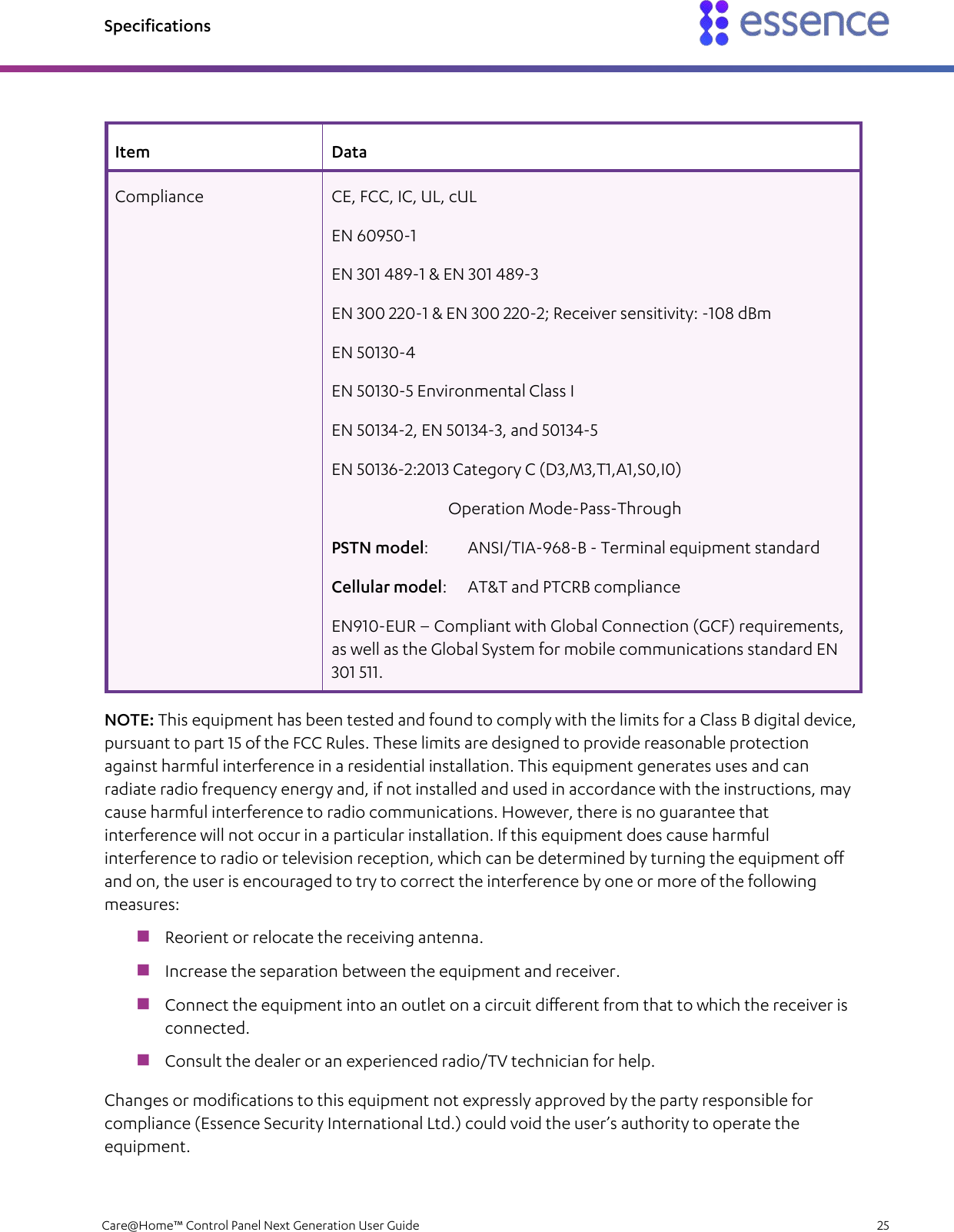 Specifications   Care@Home™ Control Panel Next Generation User Guide    25  Item Data Compliance  CE, FCC, IC, UL, cUL EN 60950-1 EN 301 489-1 &amp; EN 301 489-3 EN 300 220-1 &amp; EN 300 220-2; Receiver sensitivity: -108 dBm EN 50130-4 EN 50130-5 Environmental Class I EN 50134-2, EN 50134-3, and 50134-5 EN 50136-2:2013 Category C (D3,M3,T1,A1,S0,I0)                                 Operation Mode-Pass-Through PSTN model:  ANSI/TIA-968-B - Terminal equipment standard Cellular model:  AT&amp;T and PTCRB compliance EN910-EUR – Compliant with Global Connection (GCF) requirements, as well as the Global System for mobile communications standard EN 301 511. NOTE: This equipment has been tested and found to comply with the limits for a Class B digital device, pursuant to part 15 of the FCC Rules. These limits are designed to provide reasonable protection against harmful interference in a residential installation. This equipment generates uses and can radiate radio frequency energy and, if not installed and used in accordance with the instructions, may cause harmful interference to radio communications. However, there is no guarantee that interference will not occur in a particular installation. If this equipment does cause harmful interference to radio or television reception, which can be determined by turning the equipment off and on, the user is encouraged to try to correct the interference by one or more of the following measures:  Reorient or relocate the receiving antenna.  Increase the separation between the equipment and receiver.  Connect the equipment into an outlet on a circuit different from that to which the receiver is connected.  Consult the dealer or an experienced radio/TV technician for help. Changes or modifications to this equipment not expressly approved by the party responsible for compliance (Essence Security International Ltd.) could void the user’s authority to operate the equipment. 