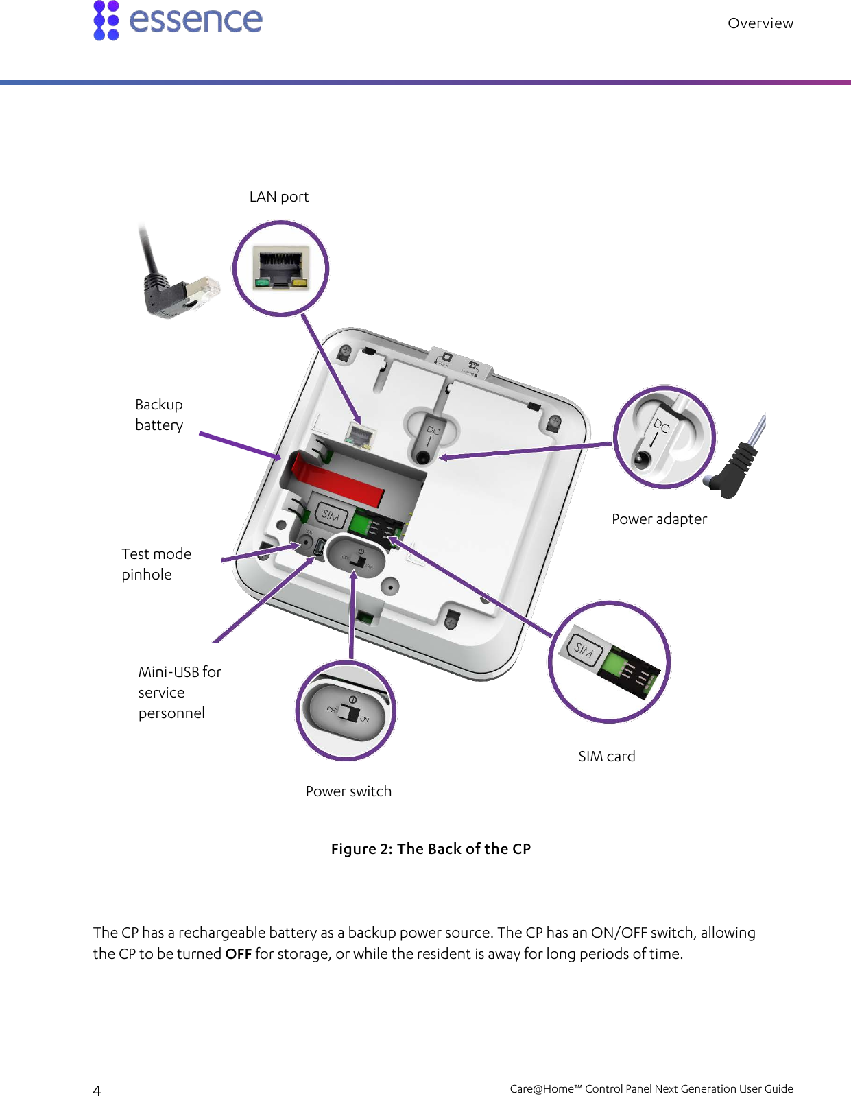 Overview   4    Care@Home™ Control Panel Next Generation User Guide    Figure 2: The Back of the CP  The CP has a rechargeable battery as a backup power source. The CP has an ON/OFF switch, allowing the CP to be turned OFF for storage, or while the resident is away for long periods of time.   Power switchLAN port Test mode pinhole Backup battery Power adapter Mini-USB for service personnel SIM card  