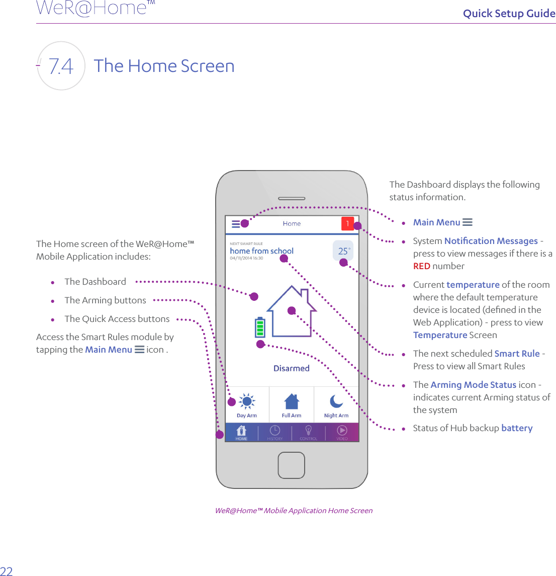 22Quick Setup GuideThe Home screen of the WeR@Home™ Mobile Application includes: ●The Dashboard ●The Arming buttons ●The Quick Access buttonsAccess the Smart Rules module by tapping the Main Menu  icon .WeR@Home™ Mobile Application Home ScreenThe Home Screen7.4The Dashboard displays the following status information. ●Main Menu  ●System Notiﬁcation Messages - press to view messages if there is a RED number ●Current temperature of the room where the default temperature device is located (deﬁned in the Web Application) - press to view Temperature Screen ●The next scheduled Smart Rule - Press to view all Smart Rules ●The Arming Mode Status icon - indicates current Arming status of the system ●Status of Hub backup battery