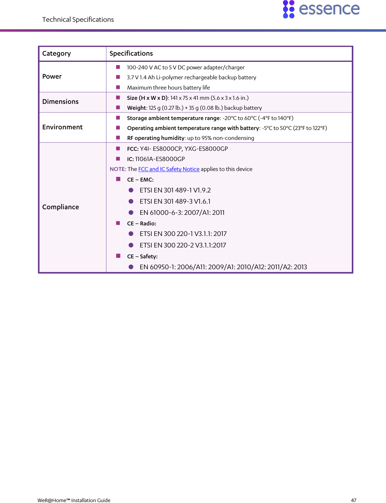 Technical Specifications  WeR@Home™ Installation Guide    47  Category Specifications Power  100-240 V AC to 5 V DC power adapter/charger  3.7 V 1.4 Ah Li-polymer rechargeable backup battery  Maximum three hours battery life Dimensions  Size (H x W x D): 141 x 75 x 41 mm (5.6 x 3 x 1.6 in.)  Weight: 125 g (0.27 lb.) + 35 g (0.08 lb.) backup battery Environment  Storage ambient temperature range: -20oC to 60oC (-4oF to 140oF)  Operating ambient temperature range with battery: -5oC to 50oC (23oF to 122oF)  RF operating humidity: up to 95% non-condensing Compliance  FCC: Y4I- ES8000CP, YXG-ES8000GP  IC: 11061A-ES8000GP NOTE: The FCC and IC Safety Notice applies to this device  CE – EMC:   ETSI EN 301 489-1 V1.9.2  ETSI EN 301 489-3 V1.6.1  EN 61000-6-3: 2007/A1: 2011  CE – Radio:   ETSI EN 300 220-1 V3.1.1: 2017  ETSI EN 300 220-2 V3.1.1:2017  CE – Safety:   EN 60950-1: 2006/A11: 2009/A1: 2010/A12: 2011/A2: 2013 